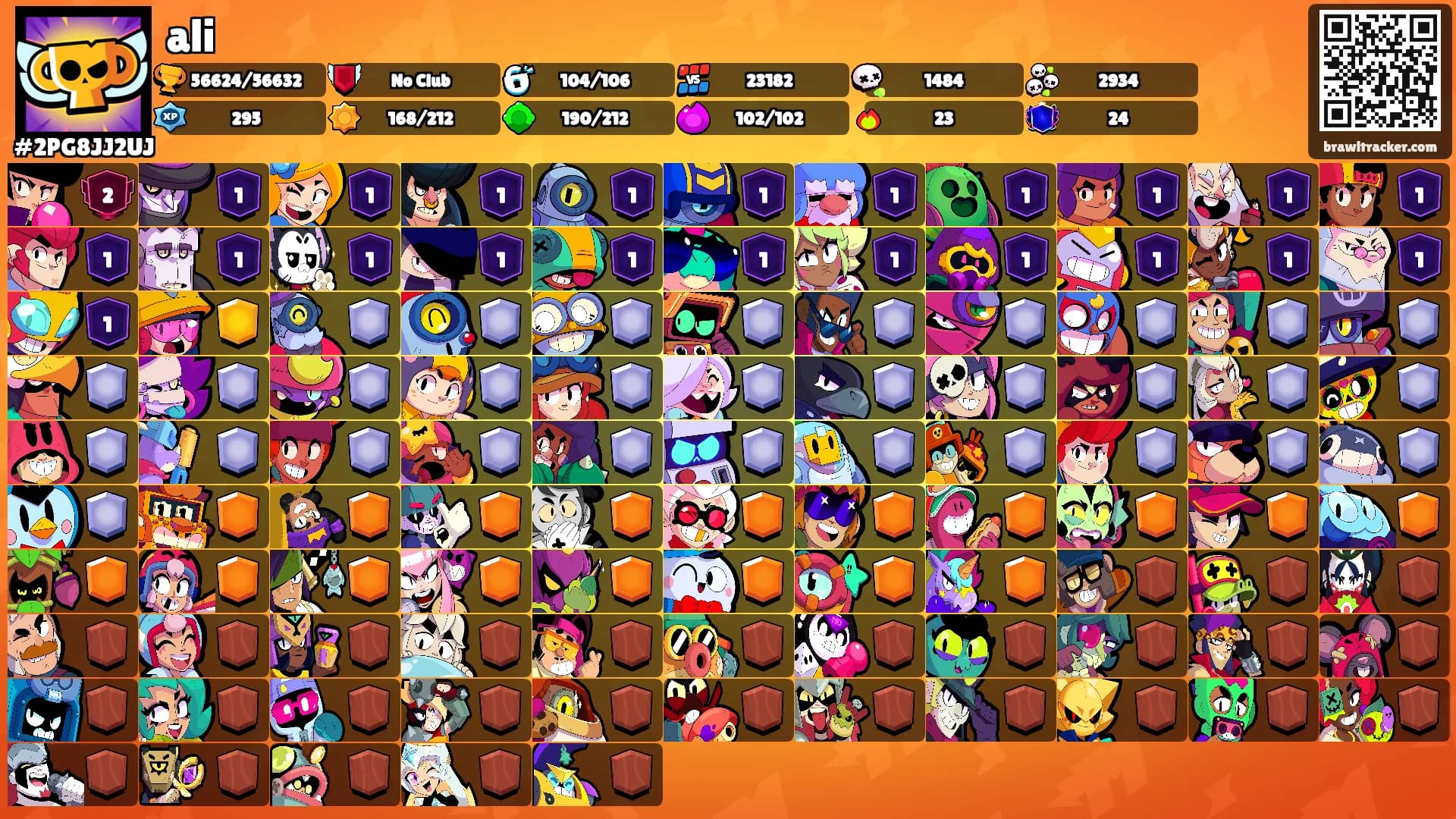 ali's Ranks