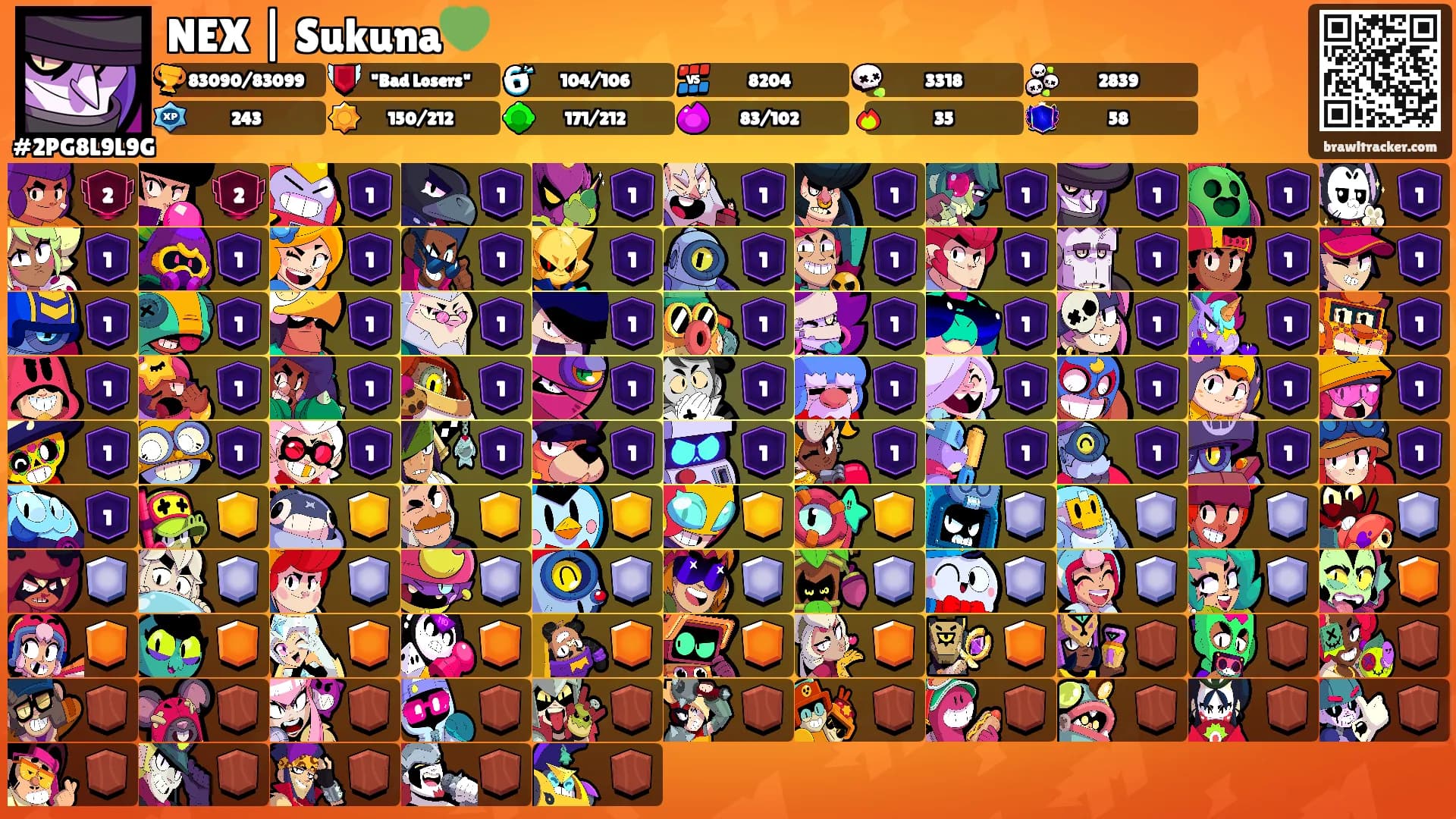 NEX | Sukuna💚's Ranks
