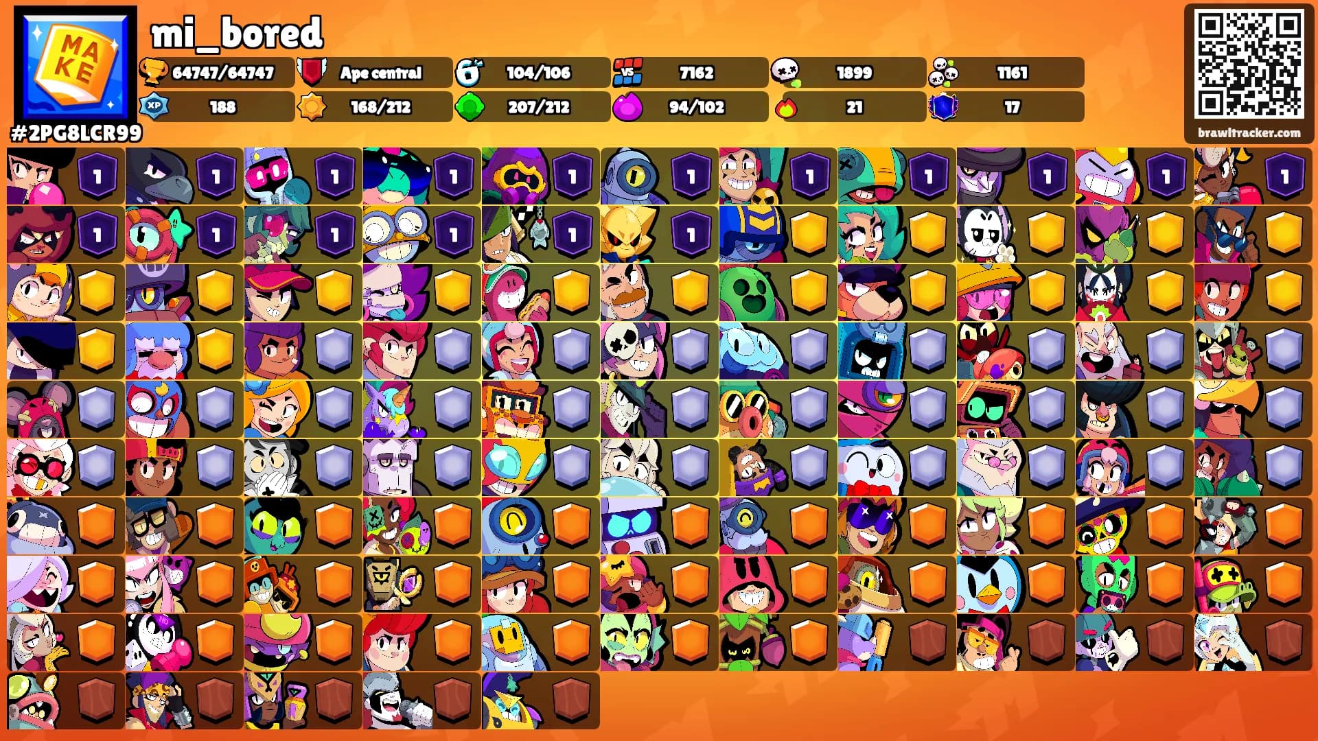 mi_bored's Ranks