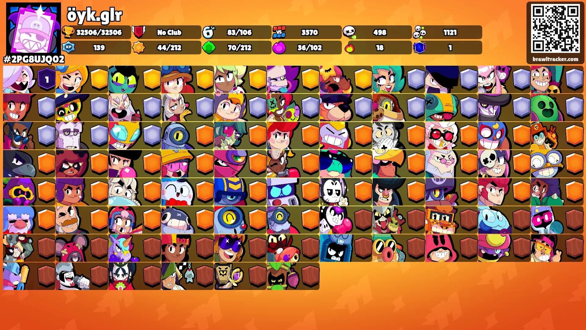 öyk.glr's Ranks