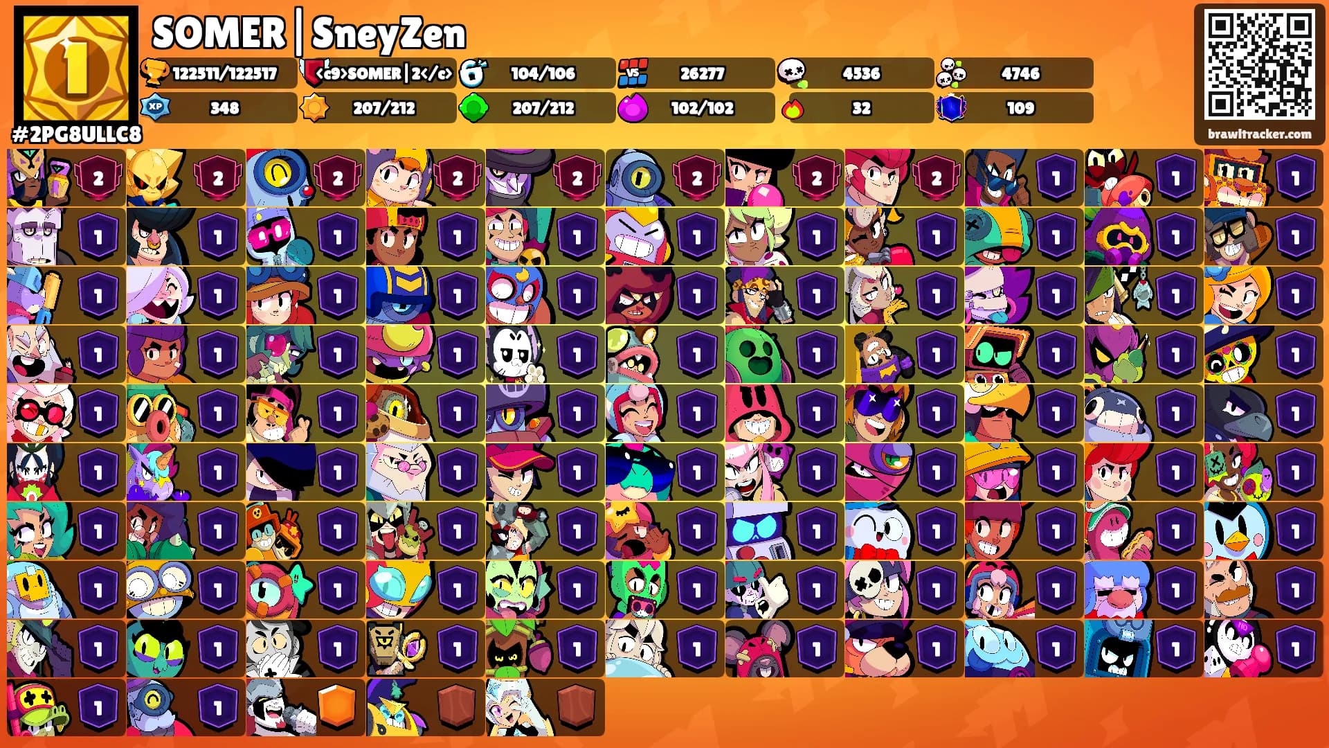 SOMER|SneyZen's Ranks