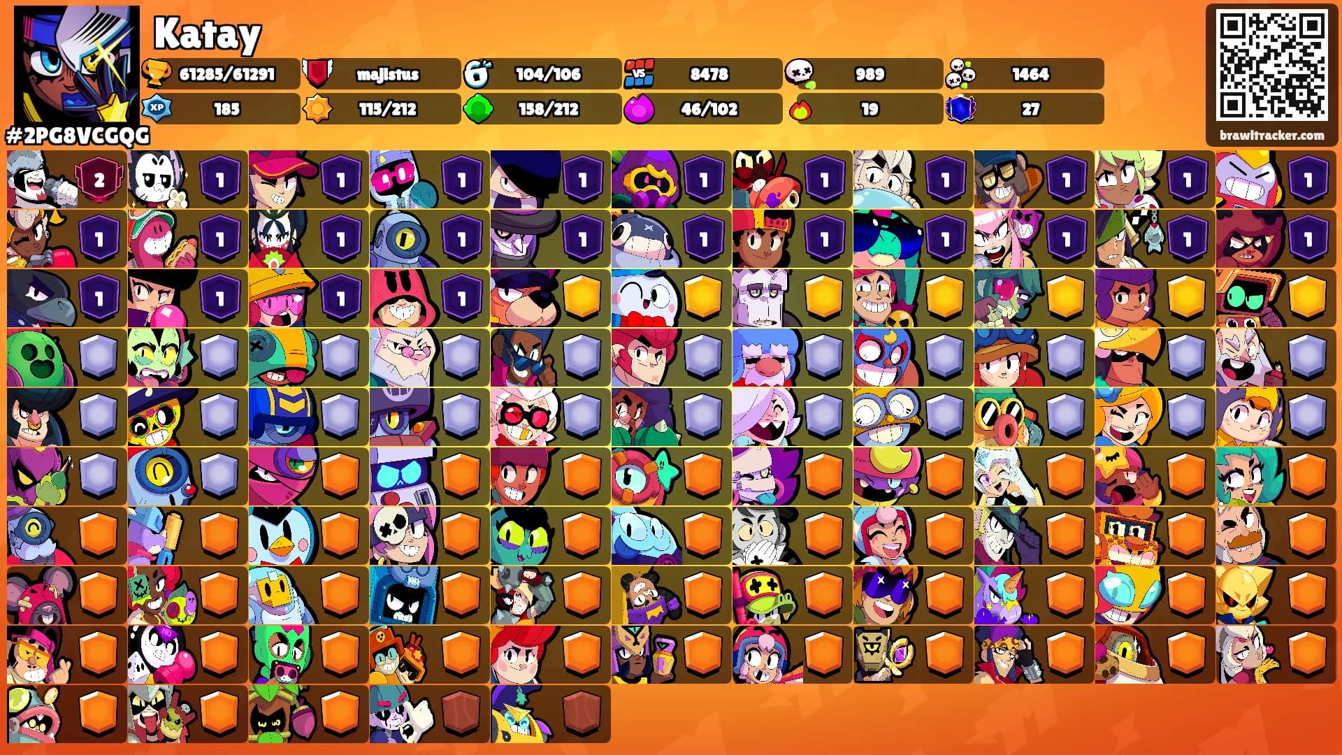 Katay's Ranks