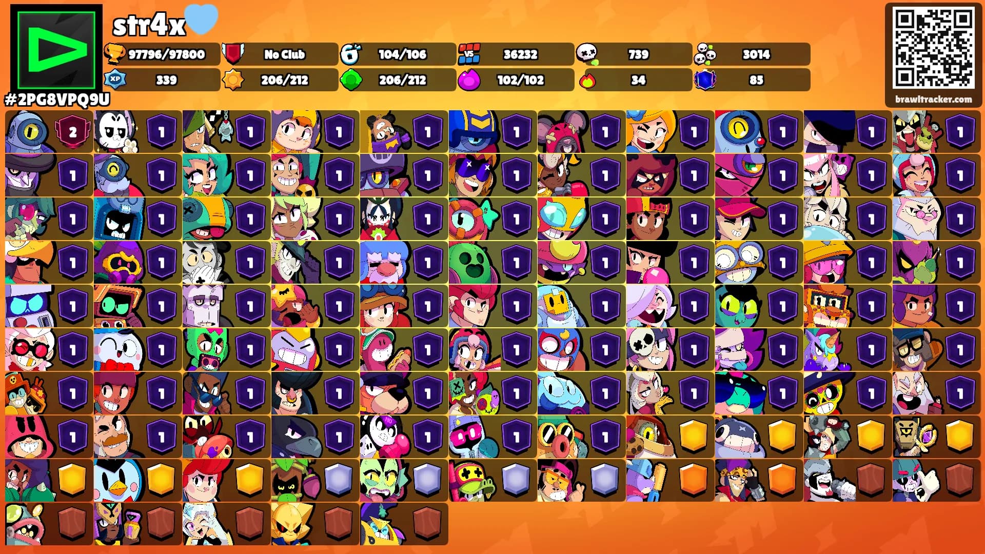 str4x🩵's Ranks
