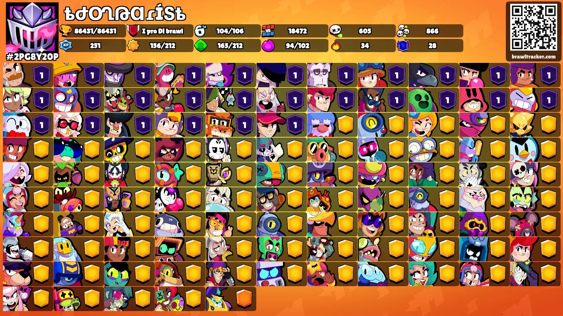ҍԺՕՂԹⱭɾÍՏҍ's Ranks
