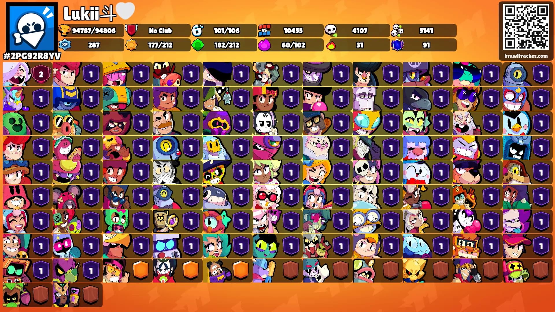 Lukii斗🤍's Ranks