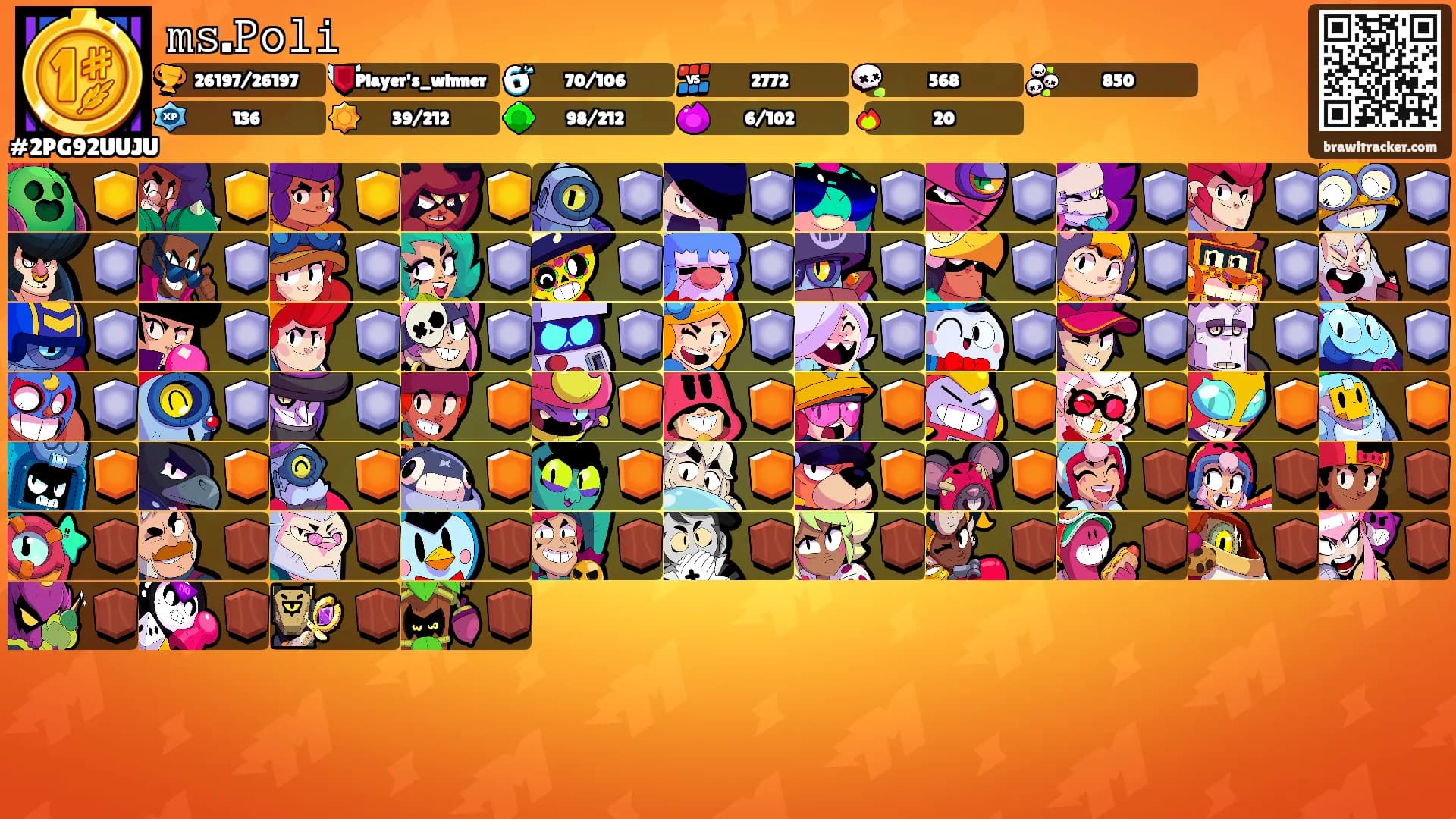 𝚖𝚜.𝙿𝚘𝚕𝚒's Ranks