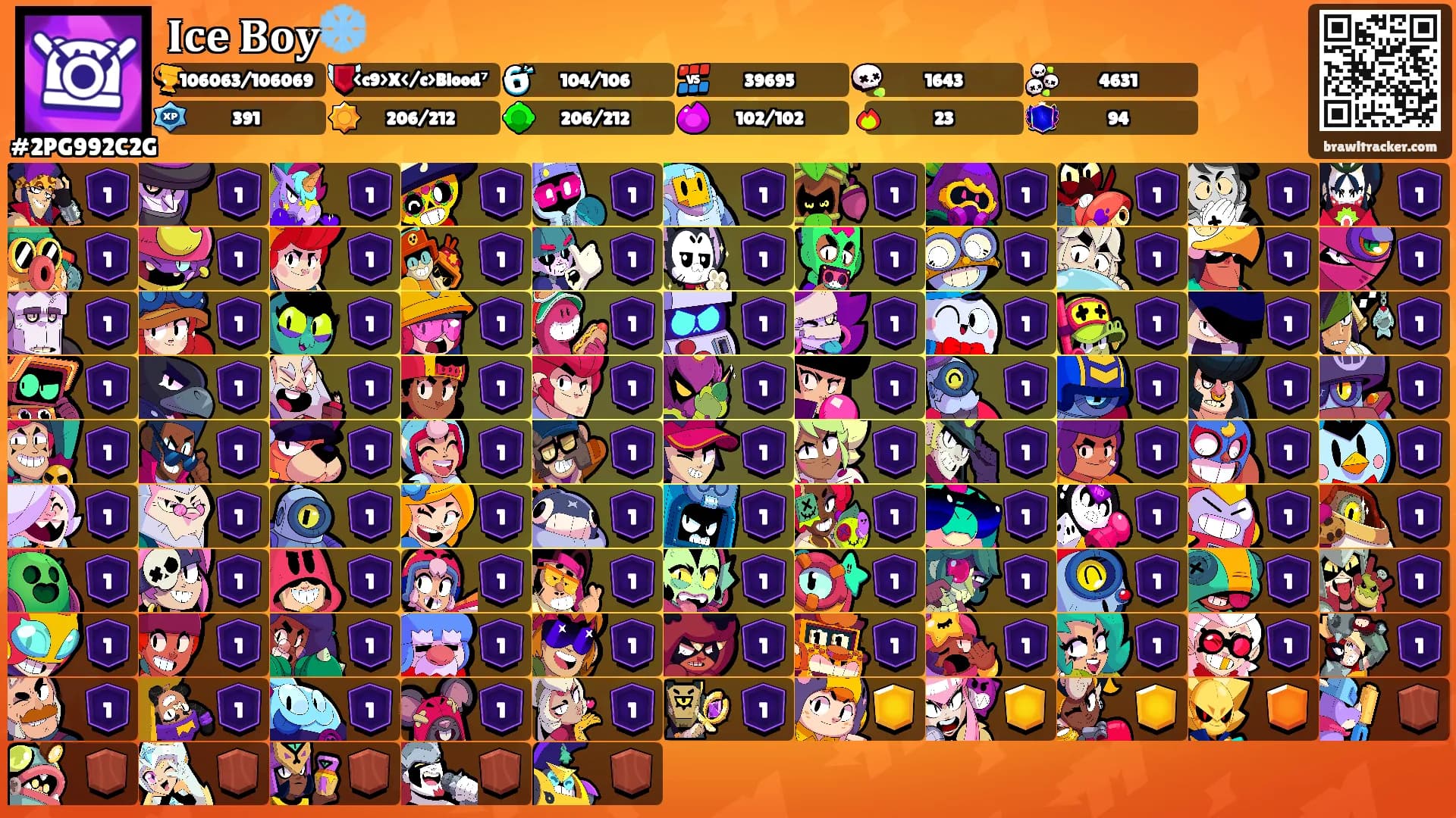 𝐈𝐜𝐞 𝐁𝐨𝐲❄️'s Ranks
