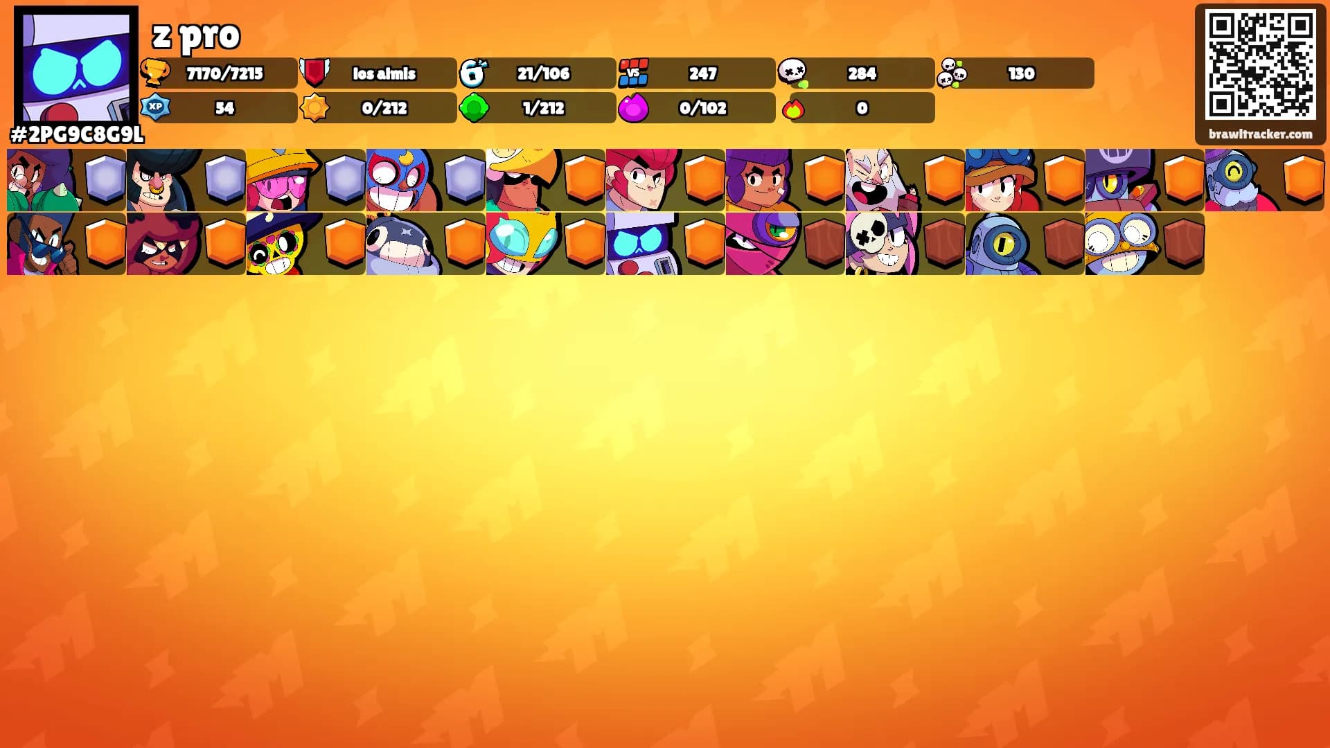 z pro's Ranks