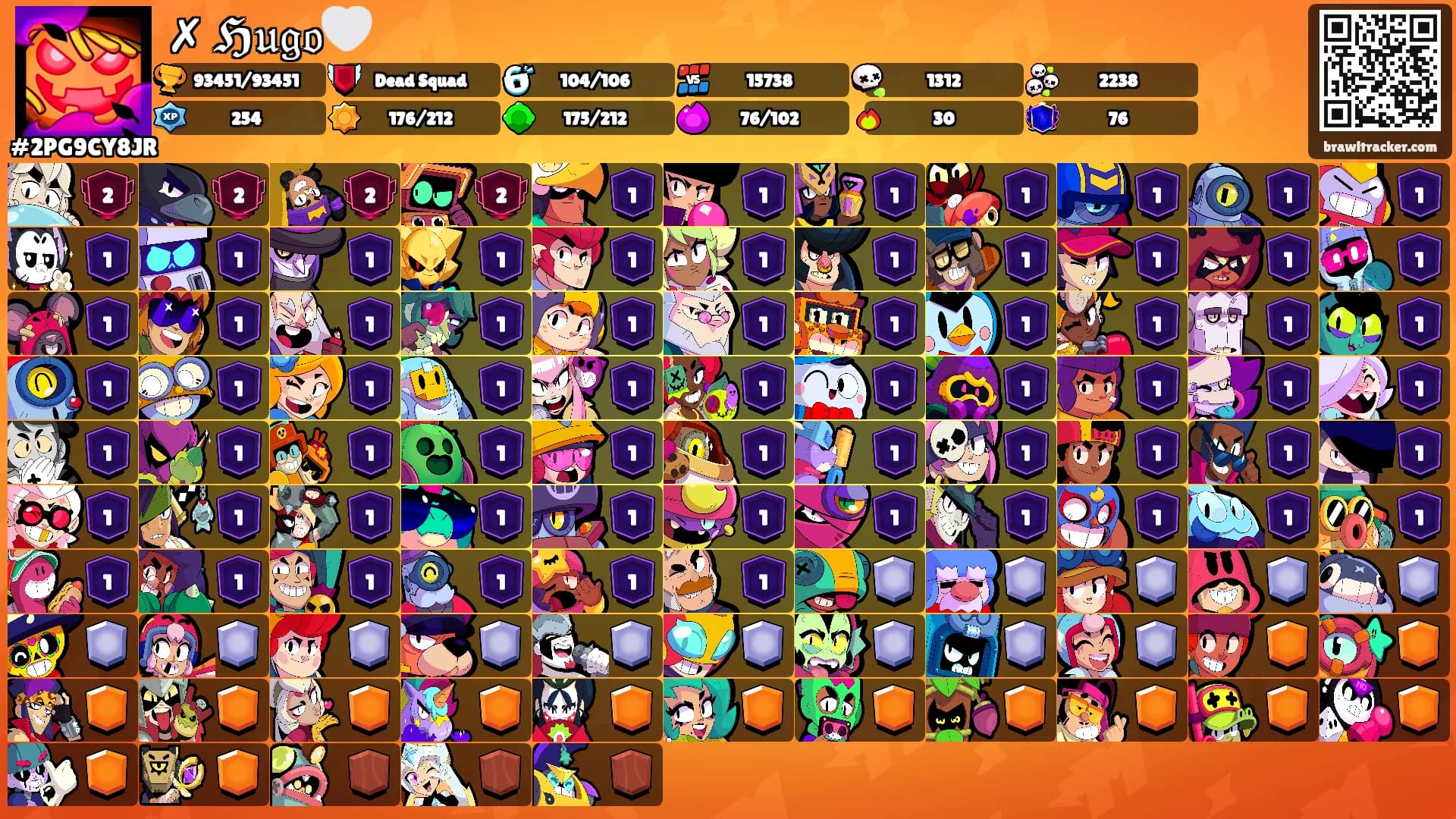 ✗ ℌ𝔲𝔤𝔬🤍's Ranks
