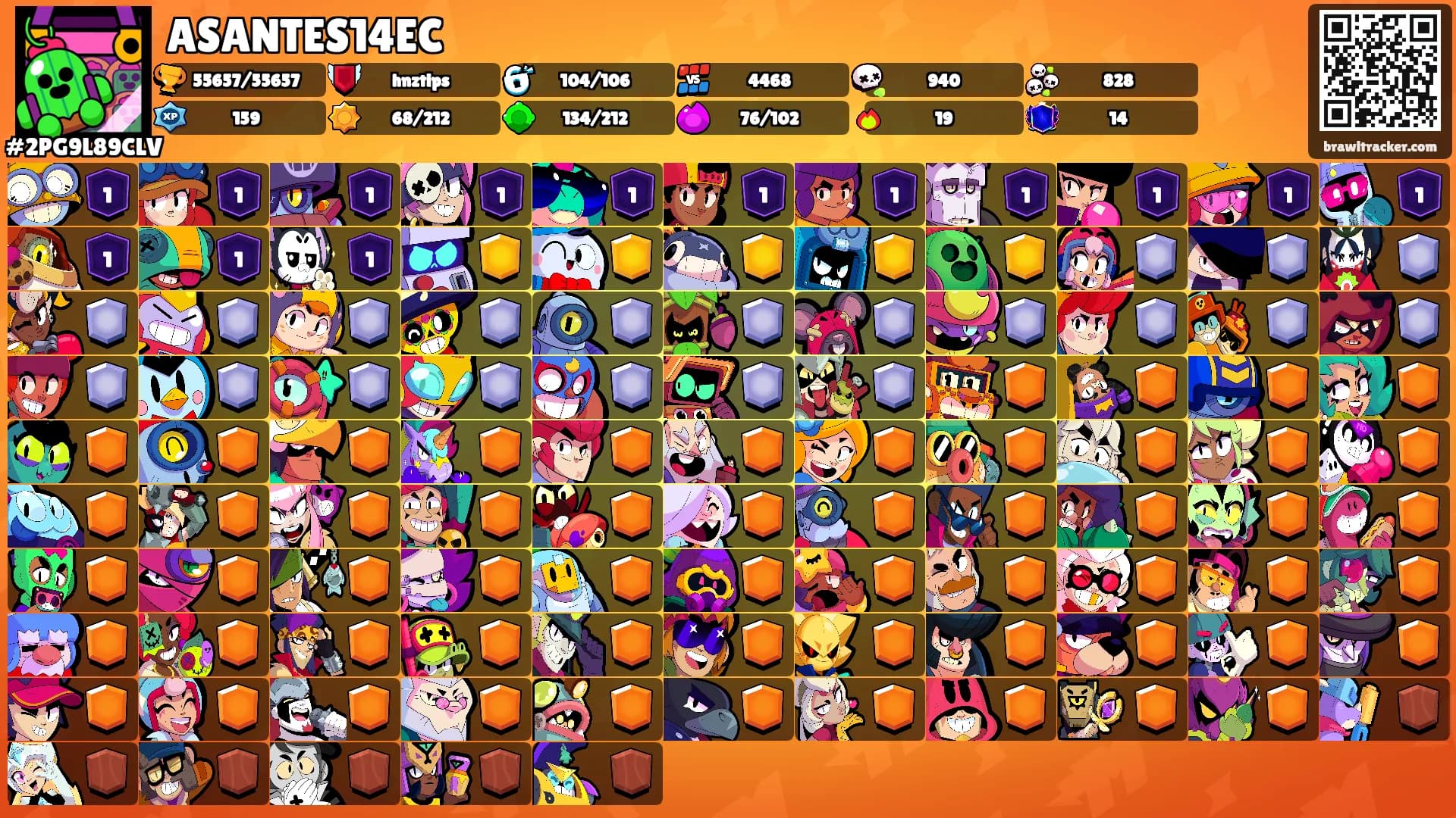ASANTES14EC's Ranks