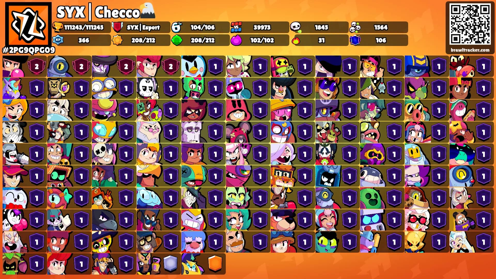 SYX|Checco🦅's Ranks