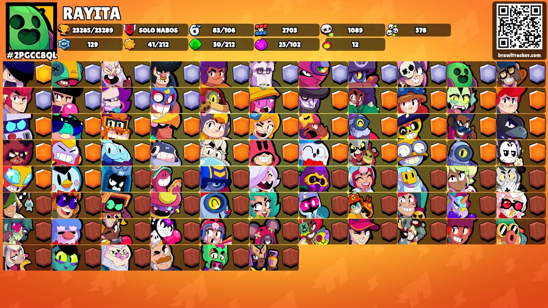 RAYITA's Ranks