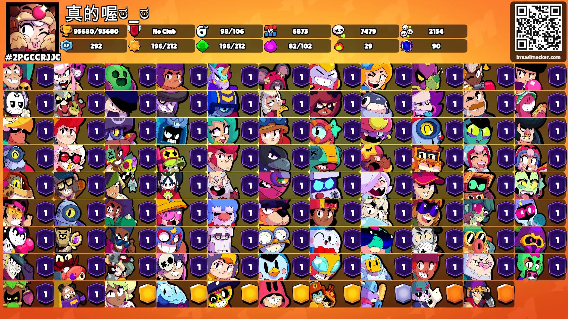 真的喔ಠ_ಠ's Ranks