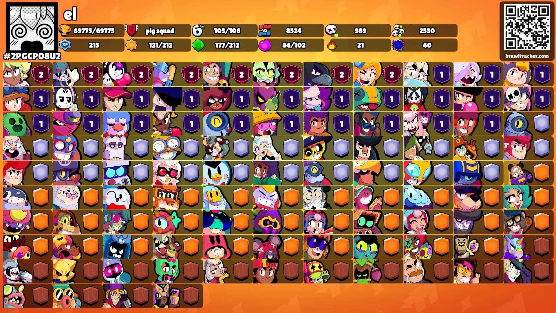 el's Ranks