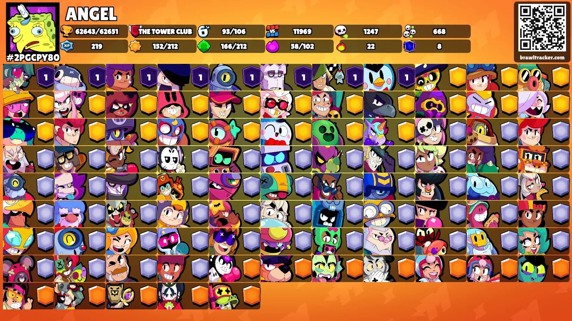 ANGEL's Ranks