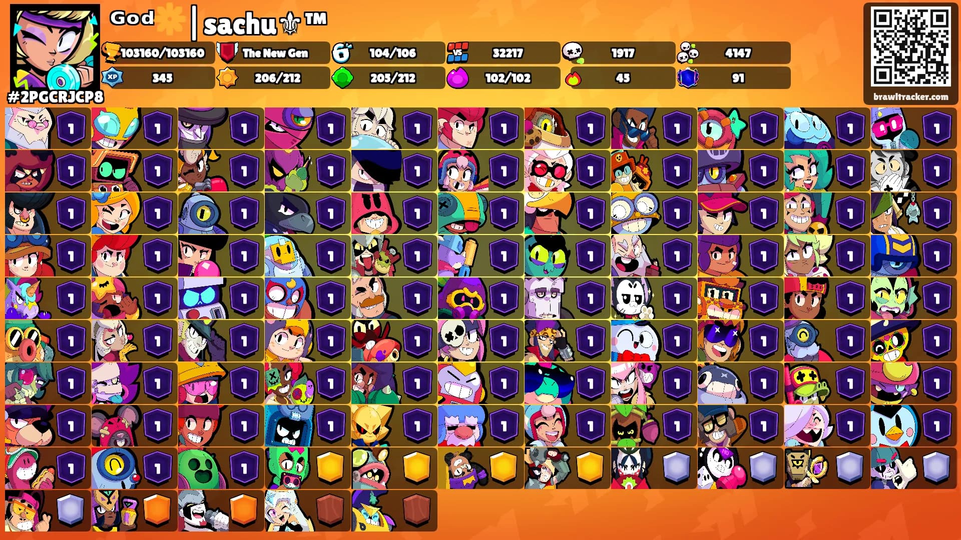 ᴳᵒᵈ🔆|sachu⚜™'s Ranks