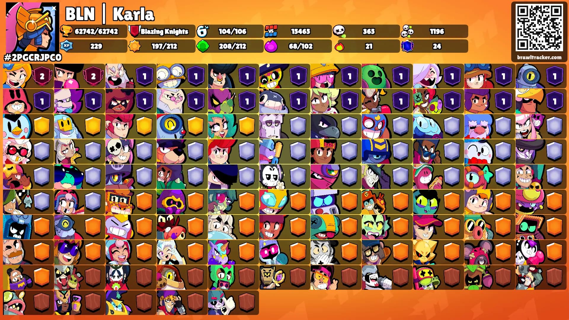 BLN | Karla's Ranks