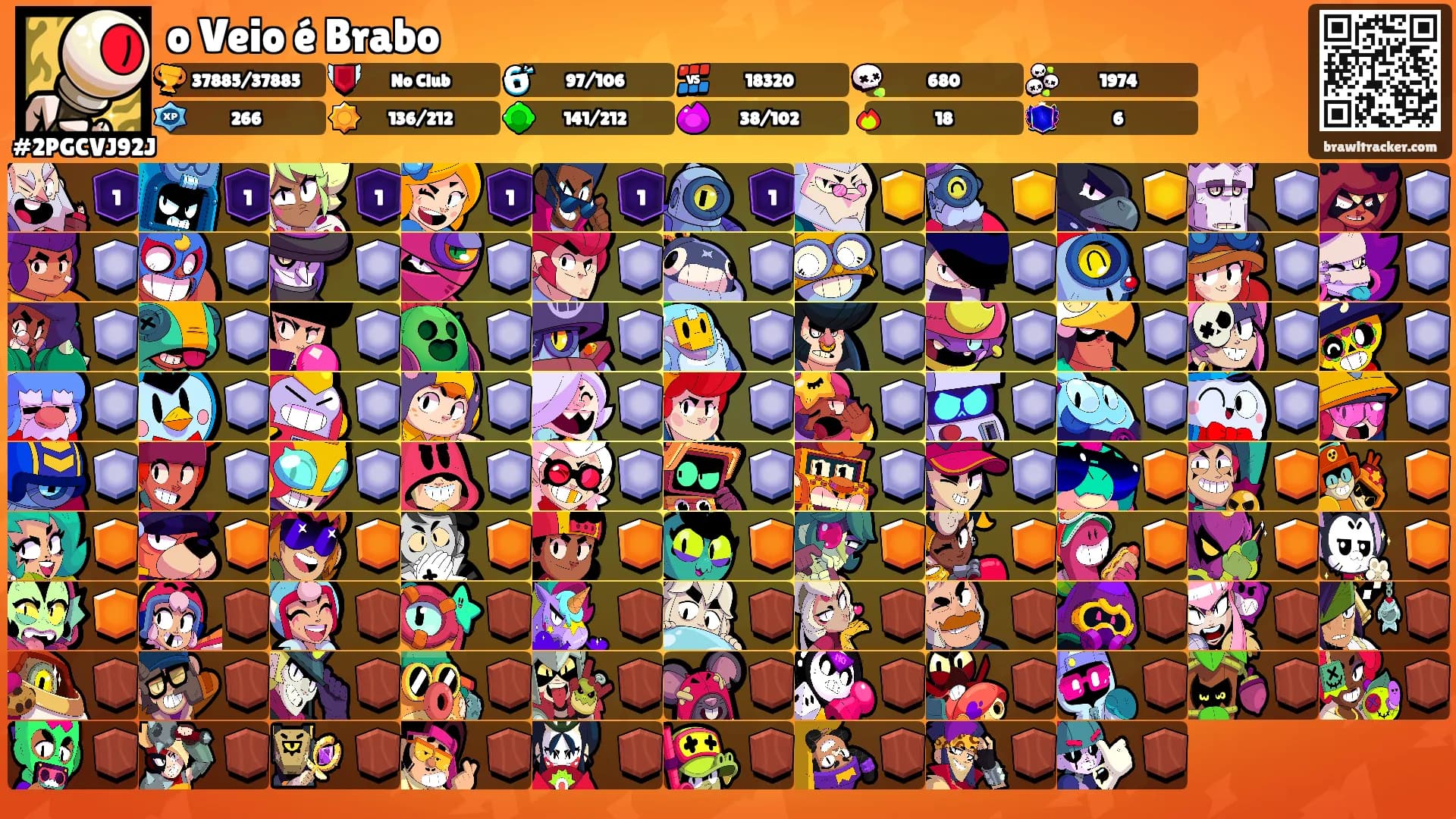 o Veio é Brabo's Ranks