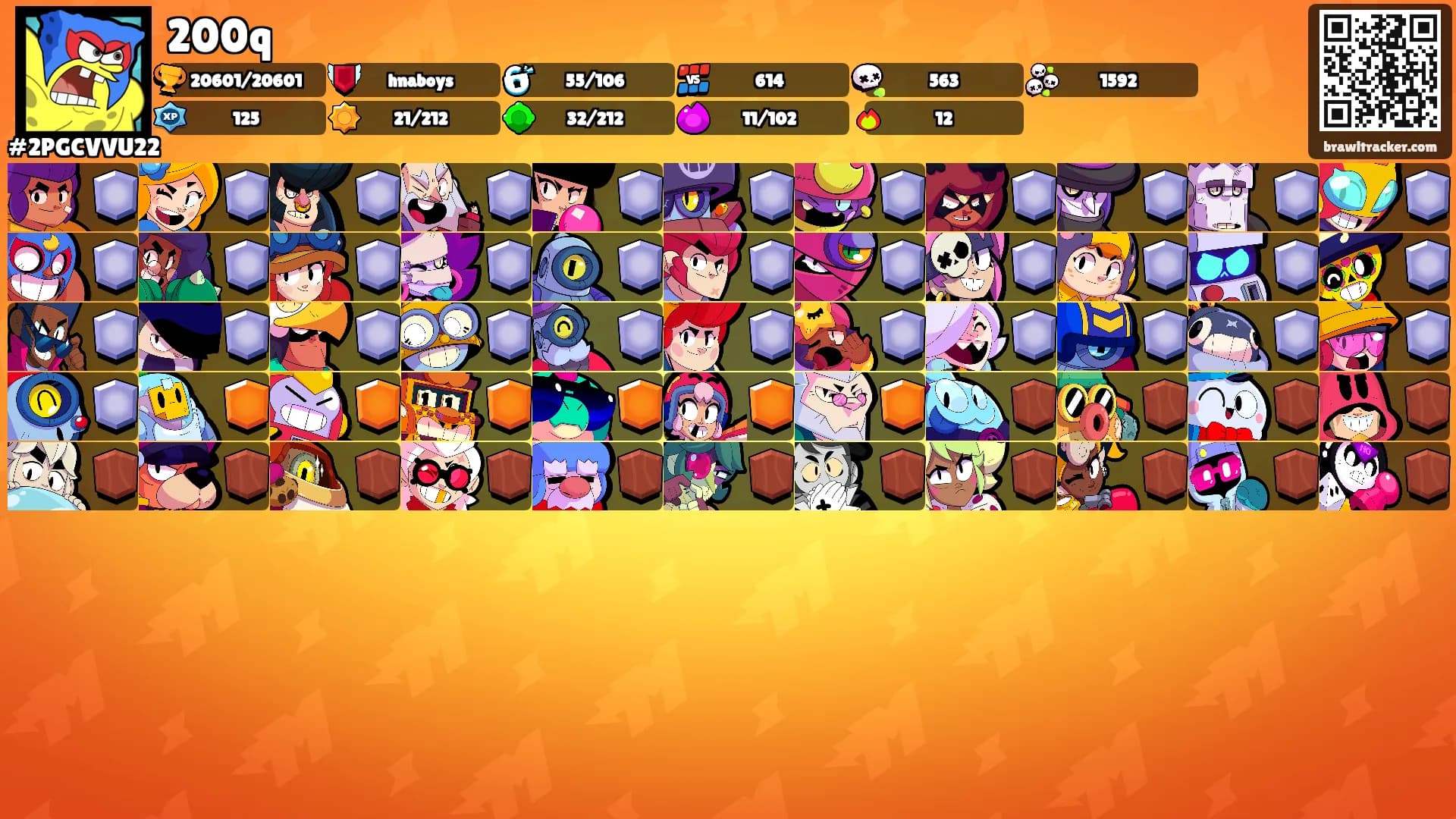 200q's Ranks