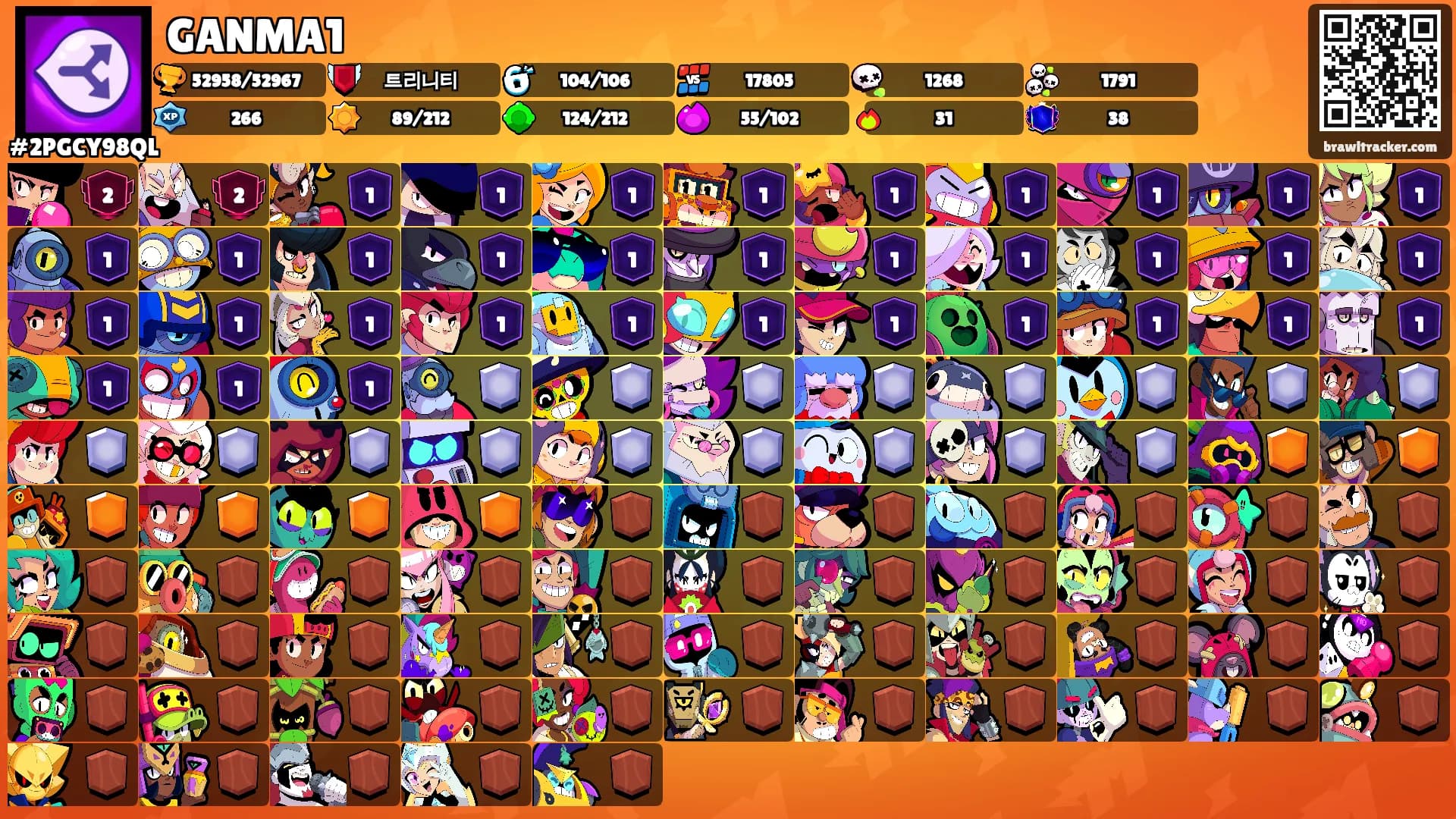 GANMA1's Ranks