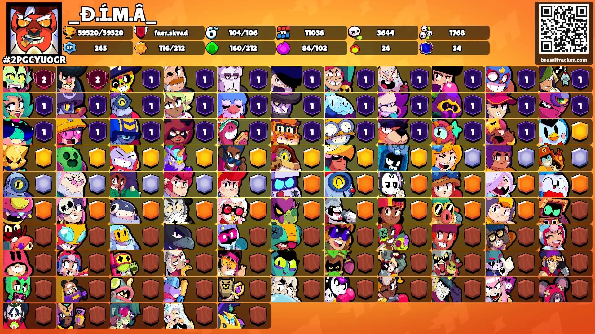 _Đ.Í.M.Â_'s Ranks