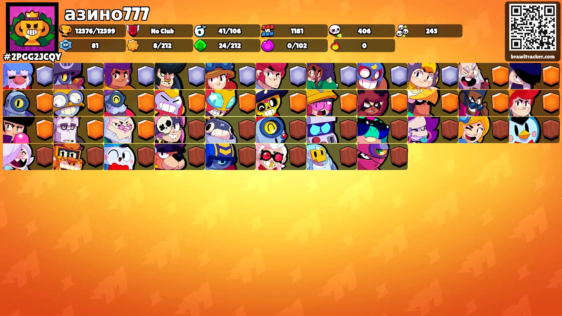 азино777's Ranks
