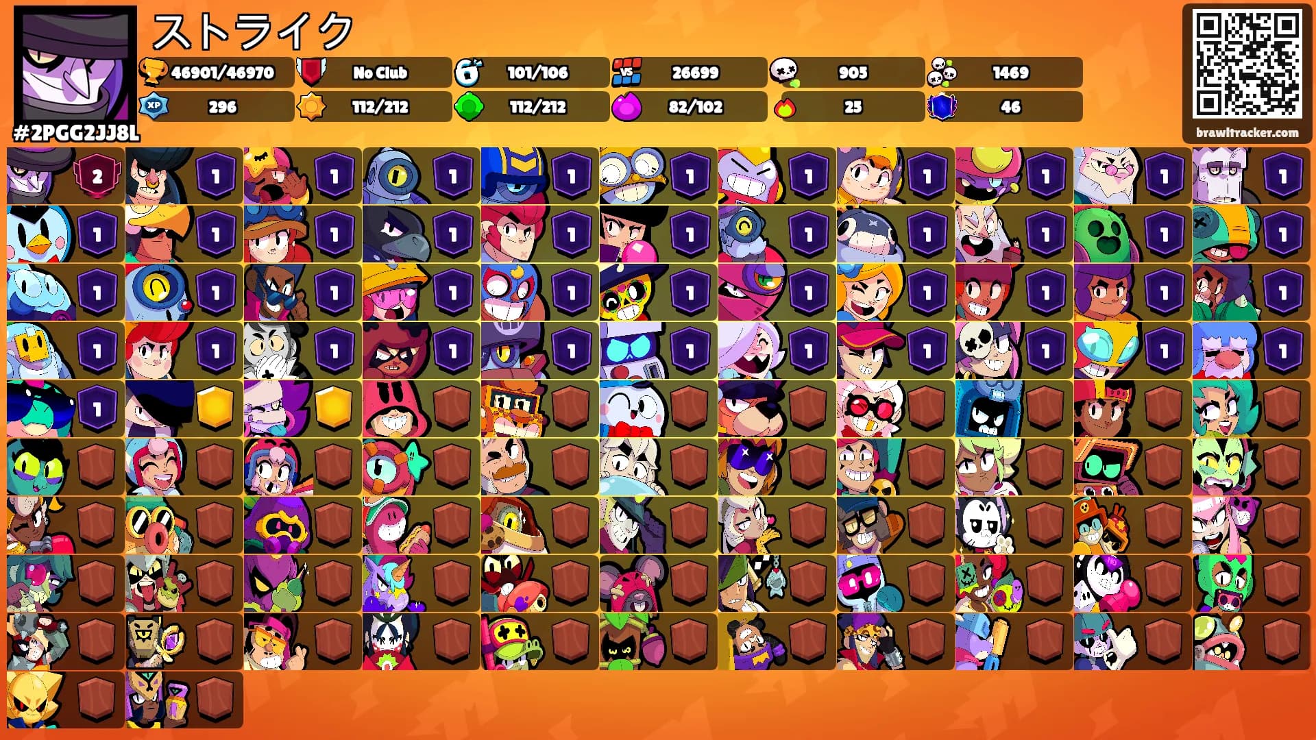 ストライク's Ranks