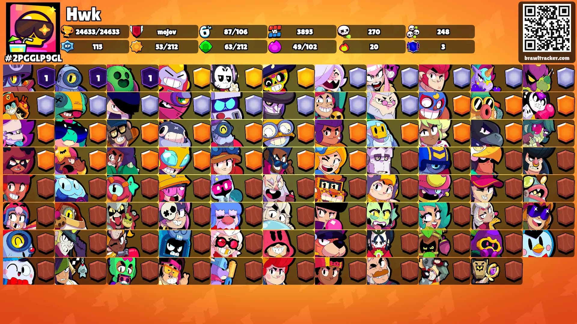 Hwk's Ranks