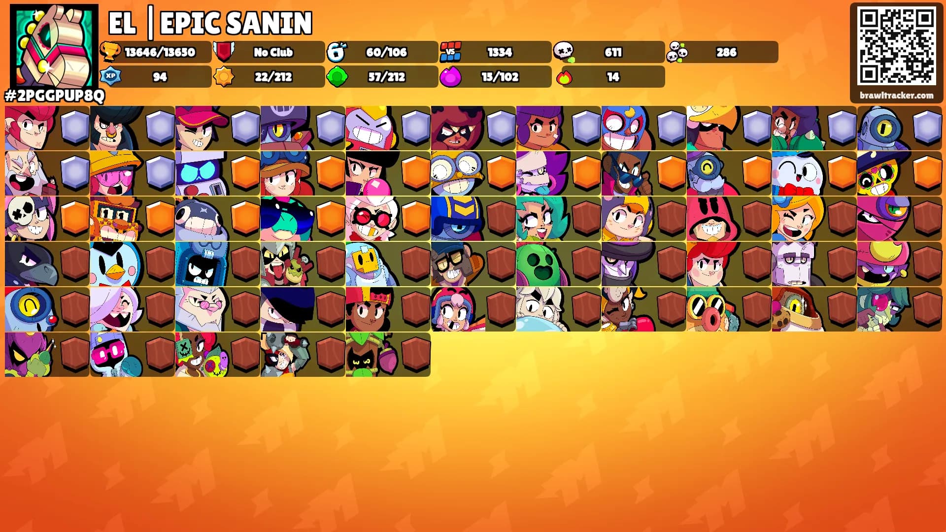 EL |EPIC SANIN's Ranks