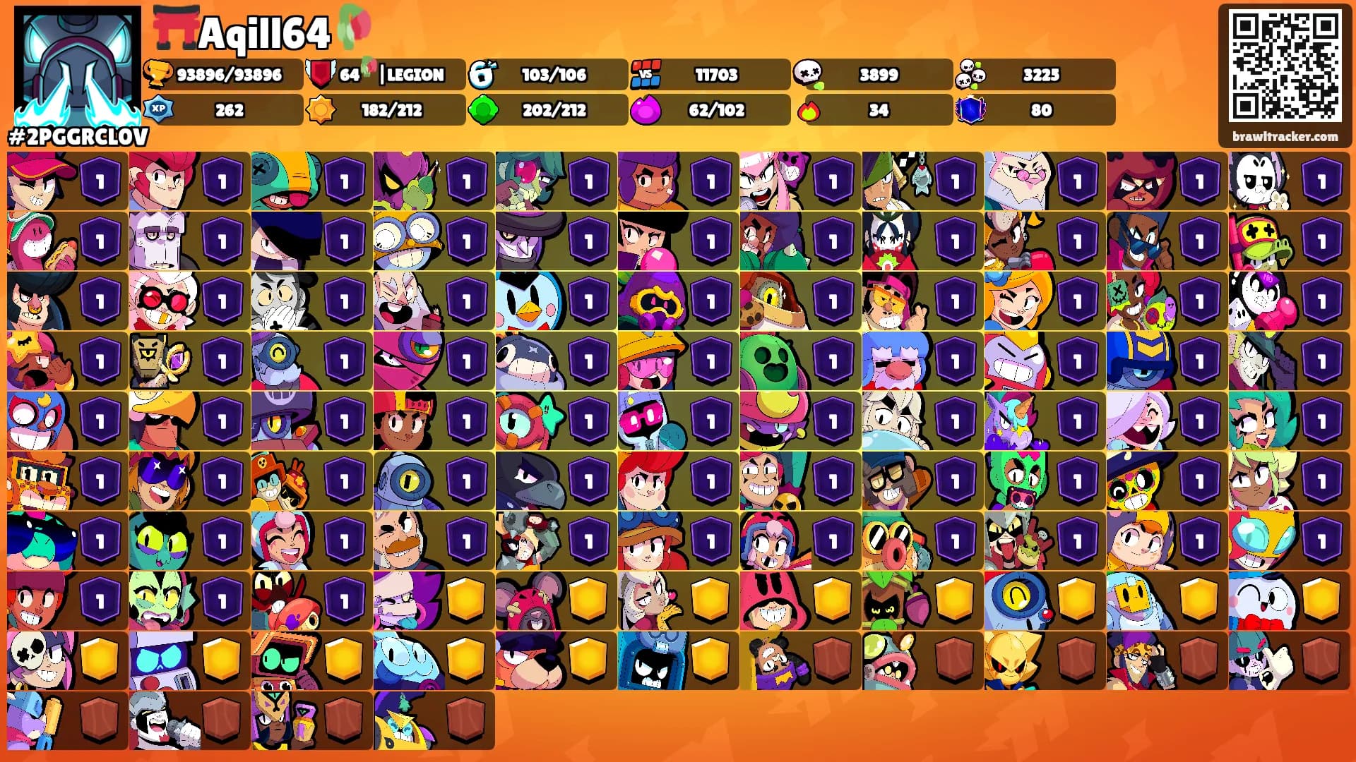 ⛩️Aqill64🥀's Ranks