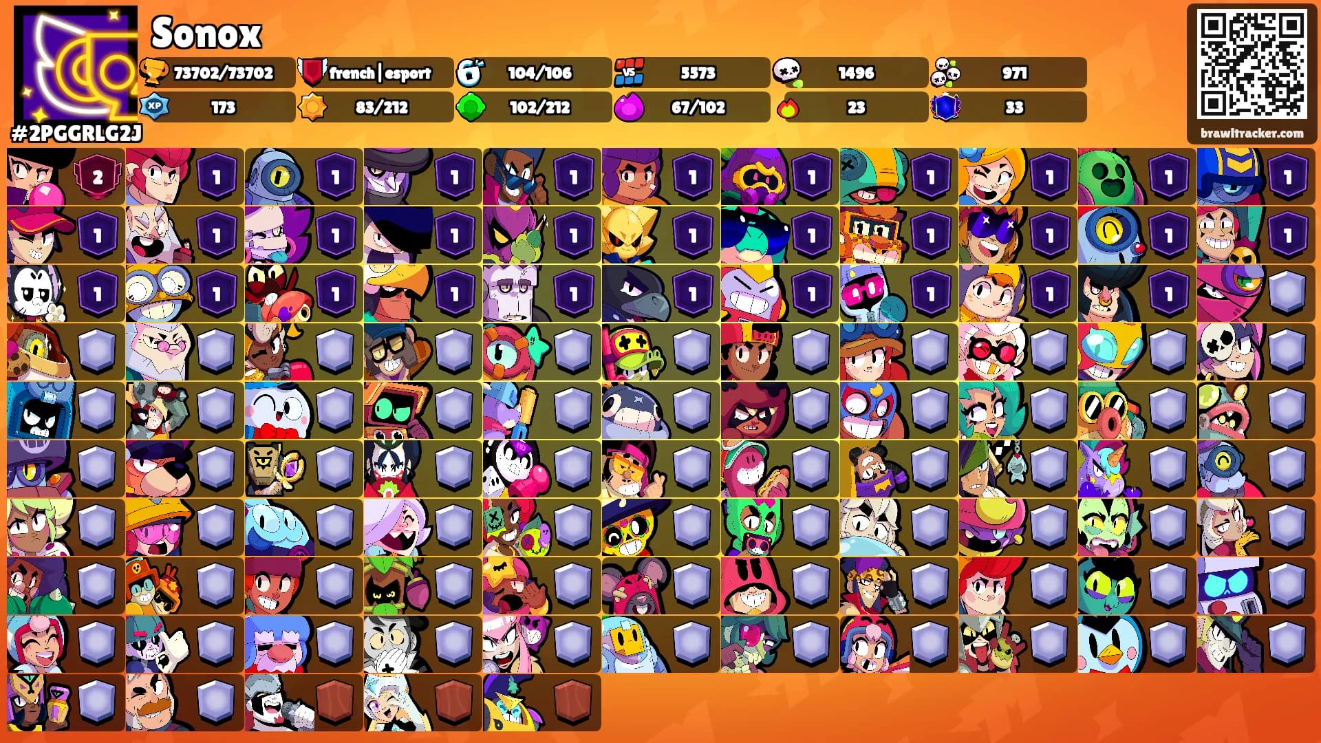Sonox's Ranks