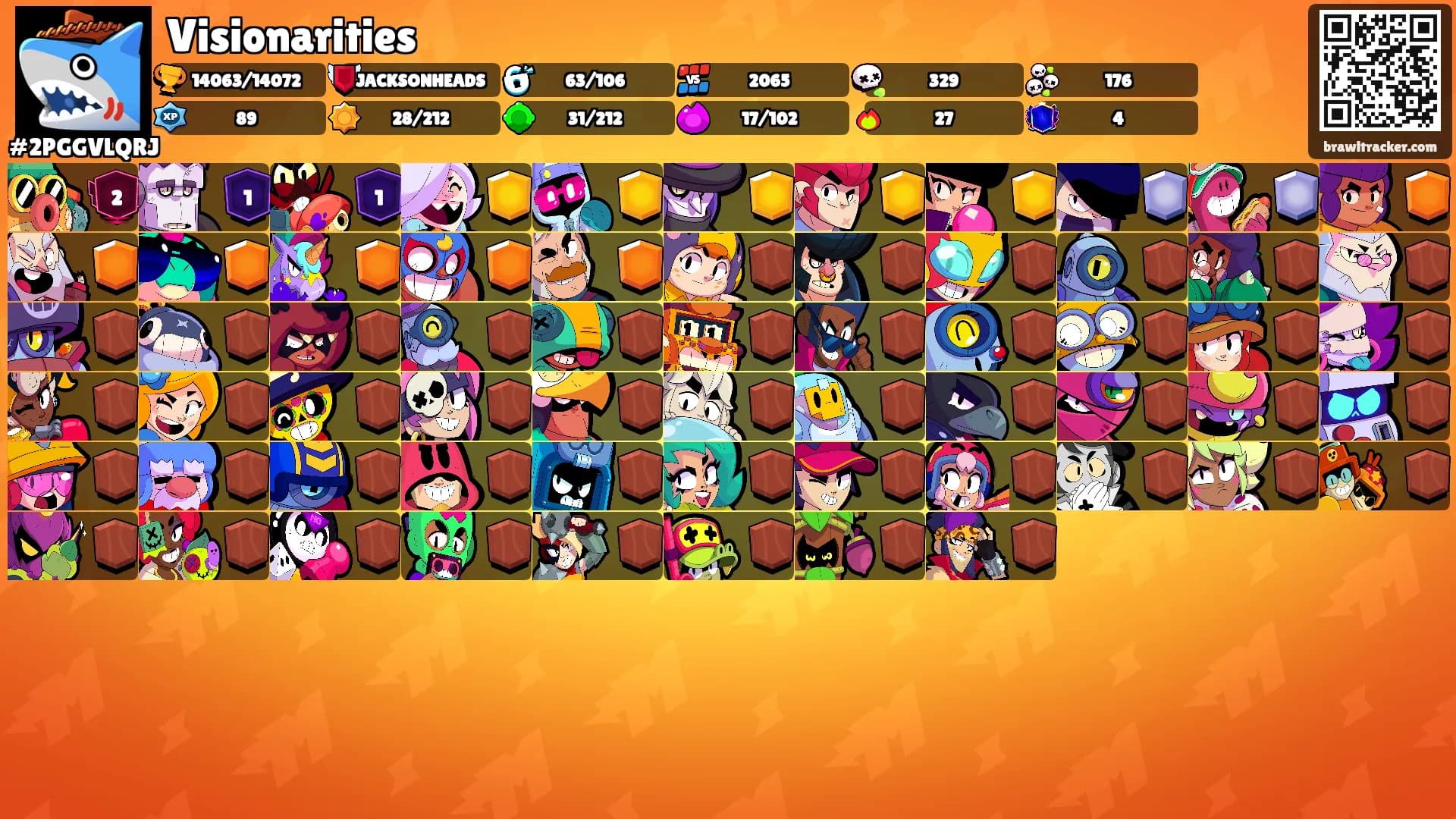 Visionarities's Ranks