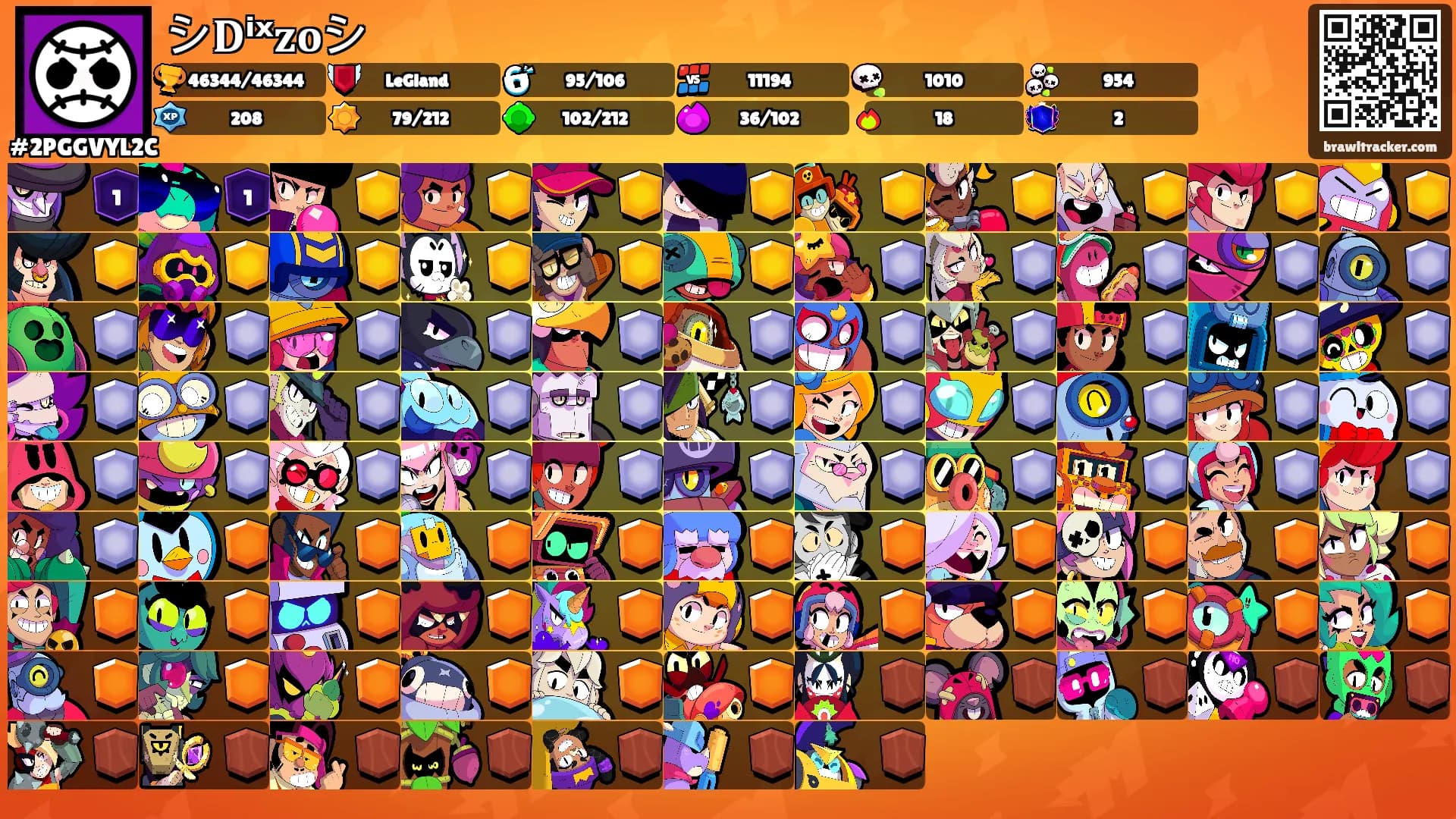 シ𝐃ⁱˣ𝐳𝐨シ's Ranks
