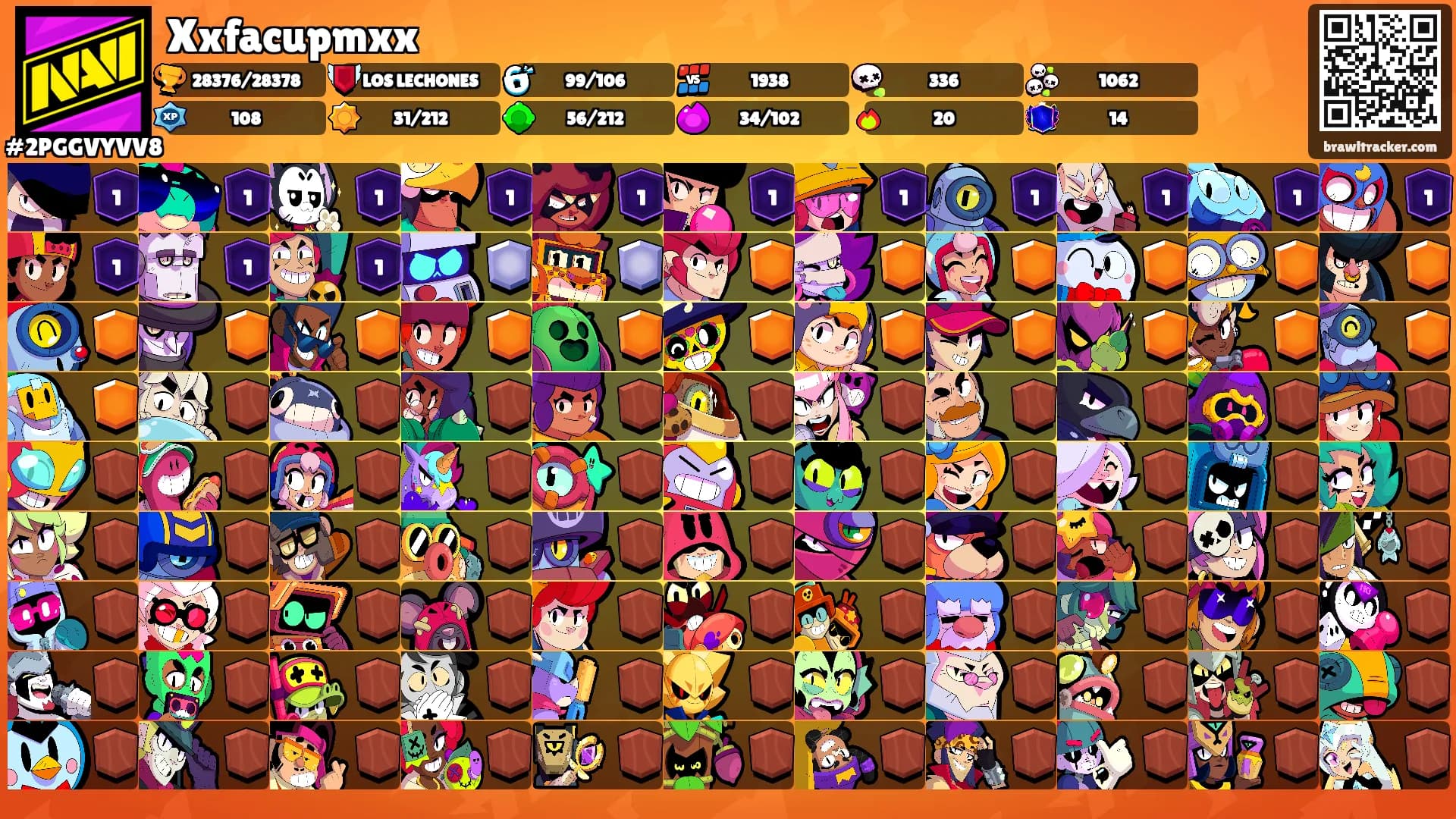 Xxfacupmxx's Ranks
