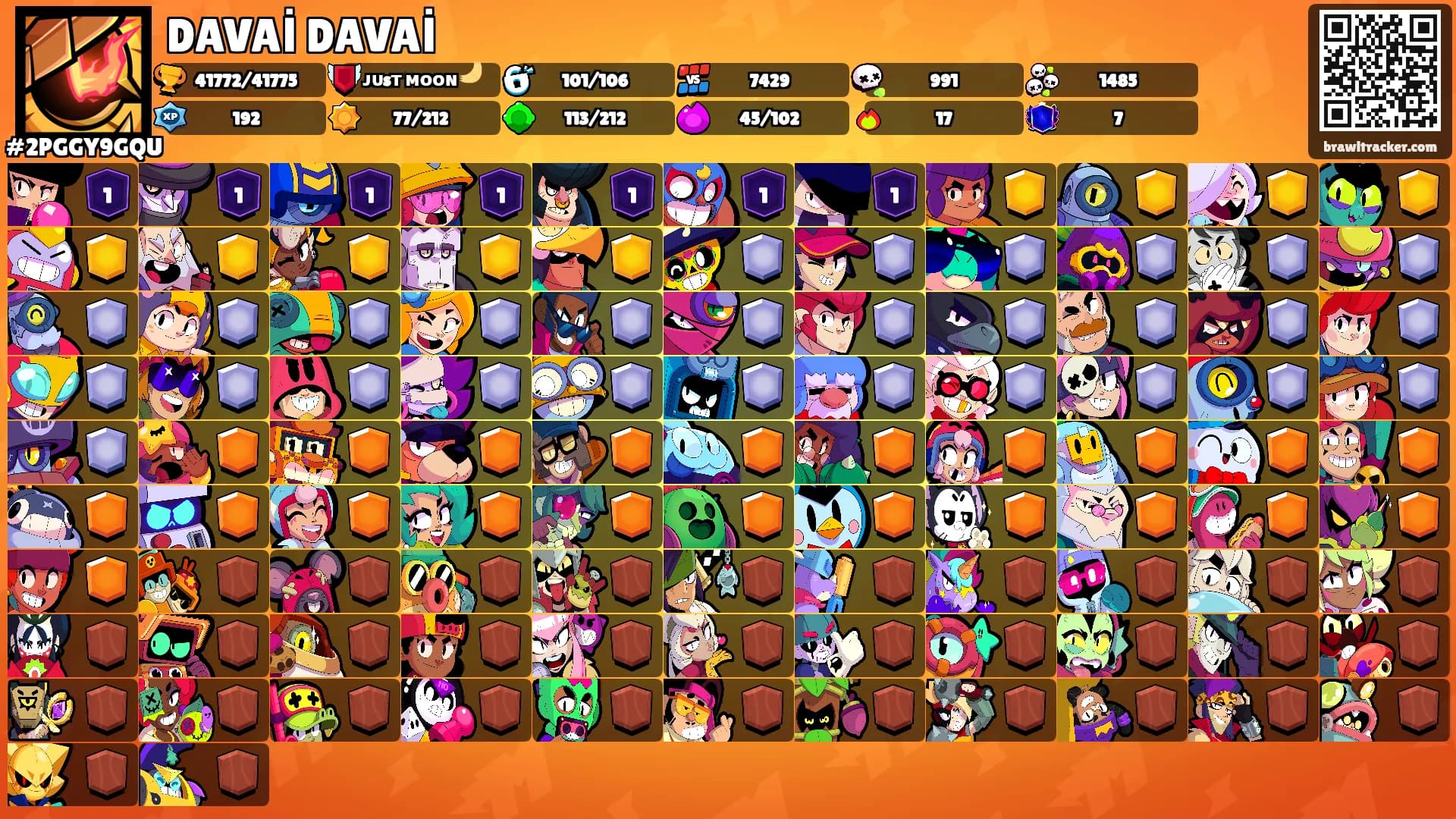 DAVAİ DAVAİ's Ranks