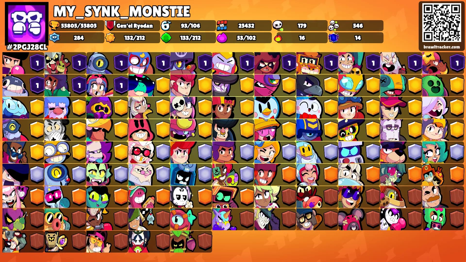 MY_SYNK_MONSTIE's Ranks