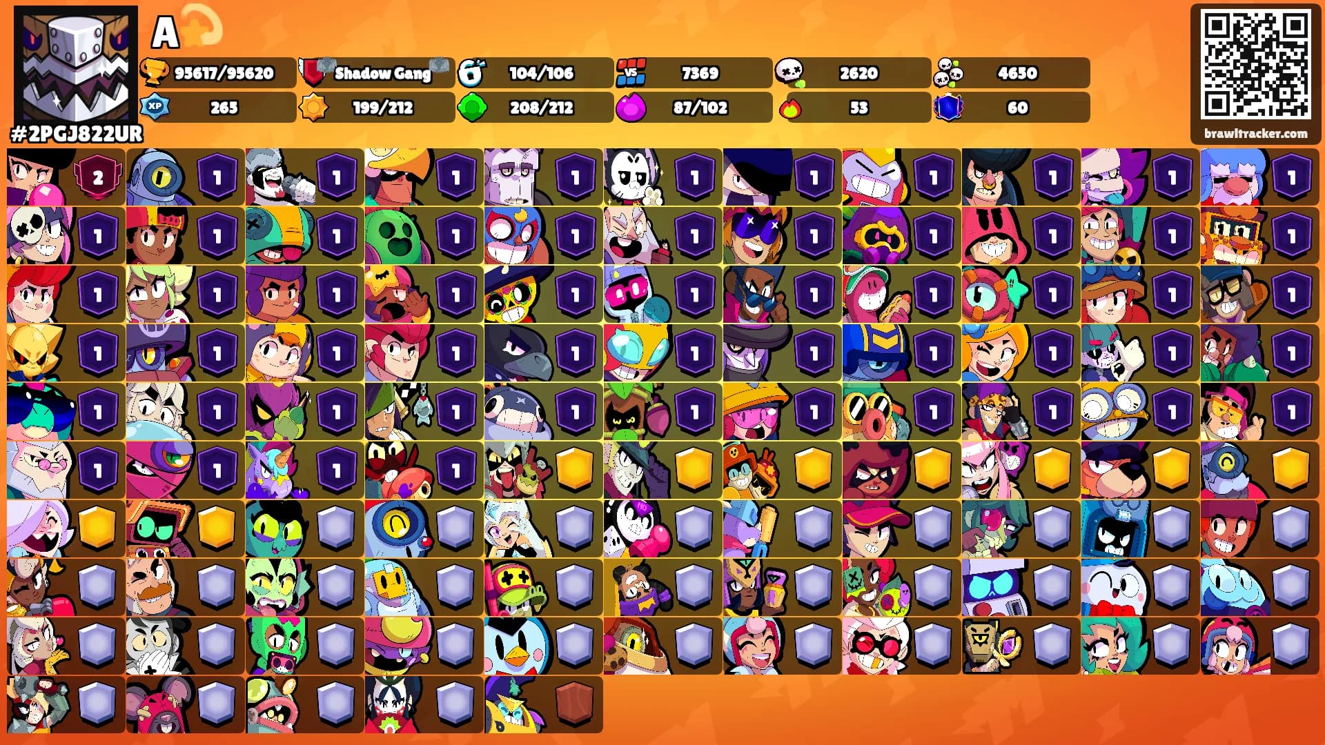 A💫's Ranks