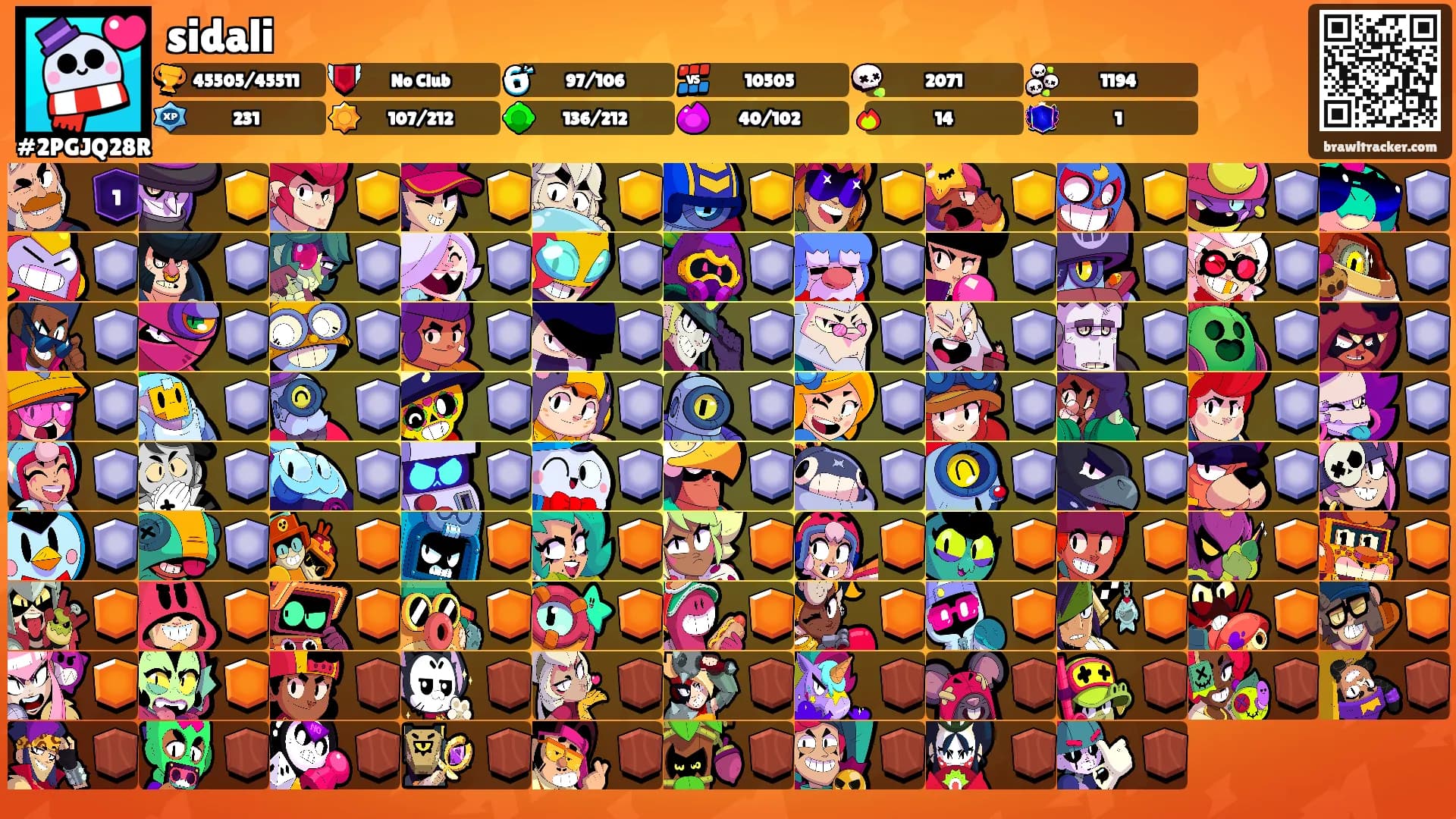sidali's Ranks