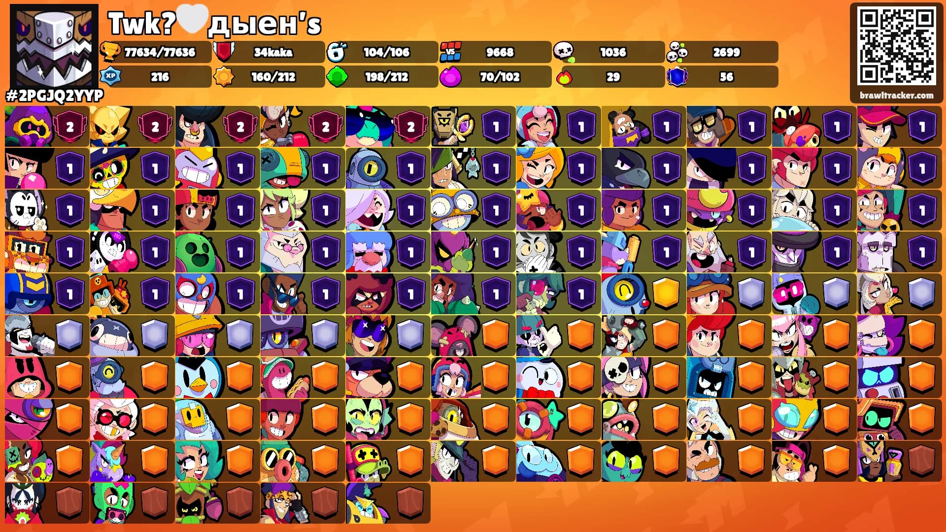 Twk?🤍дыен’s's Ranks