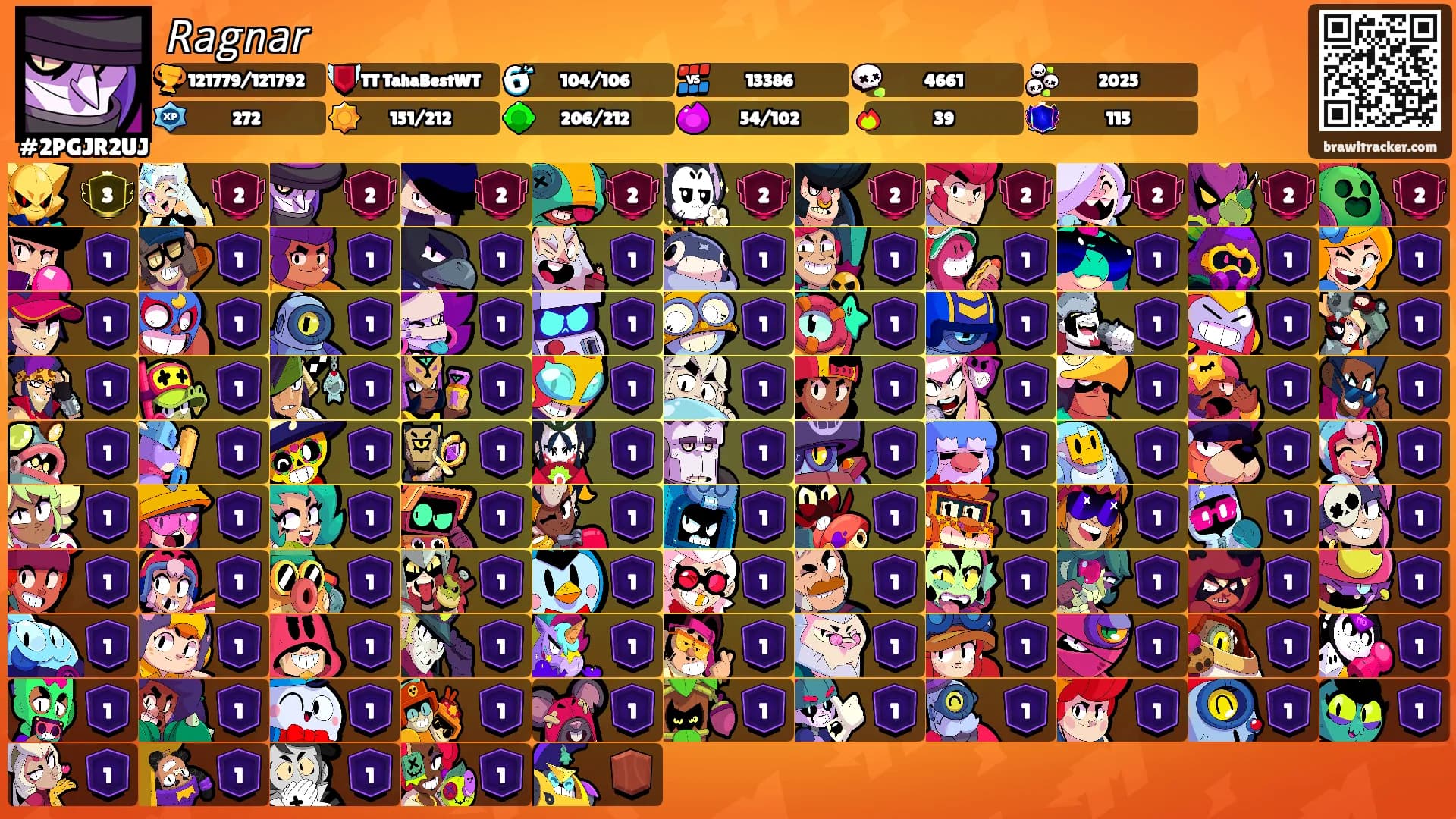 𝘙𝘢𝘨𝘯𝘢𝘳's Ranks