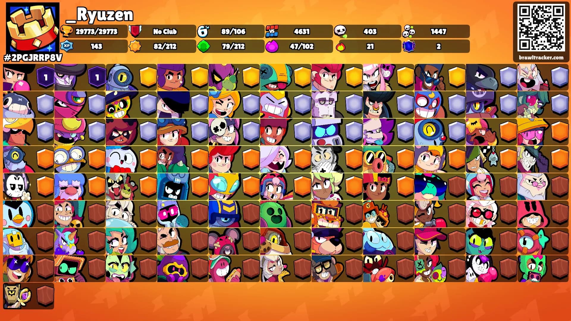 _Ryuzen's Ranks