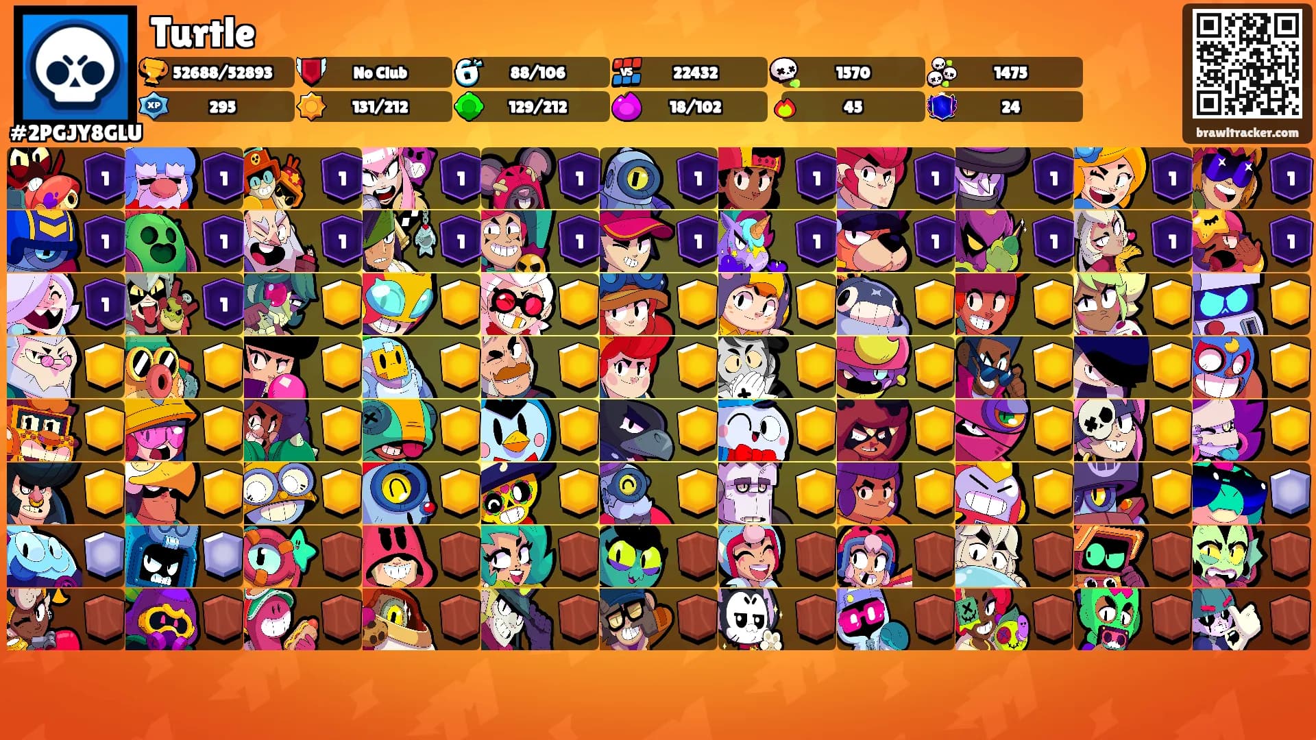 Turtle's Ranks
