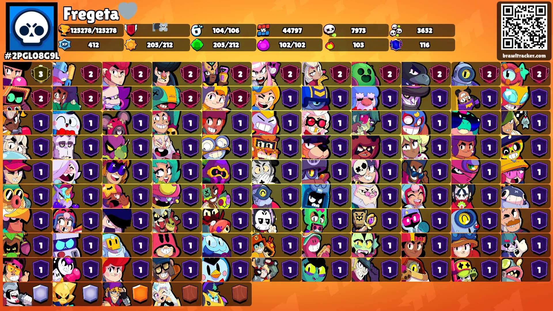 Fregeta🩶's Ranks