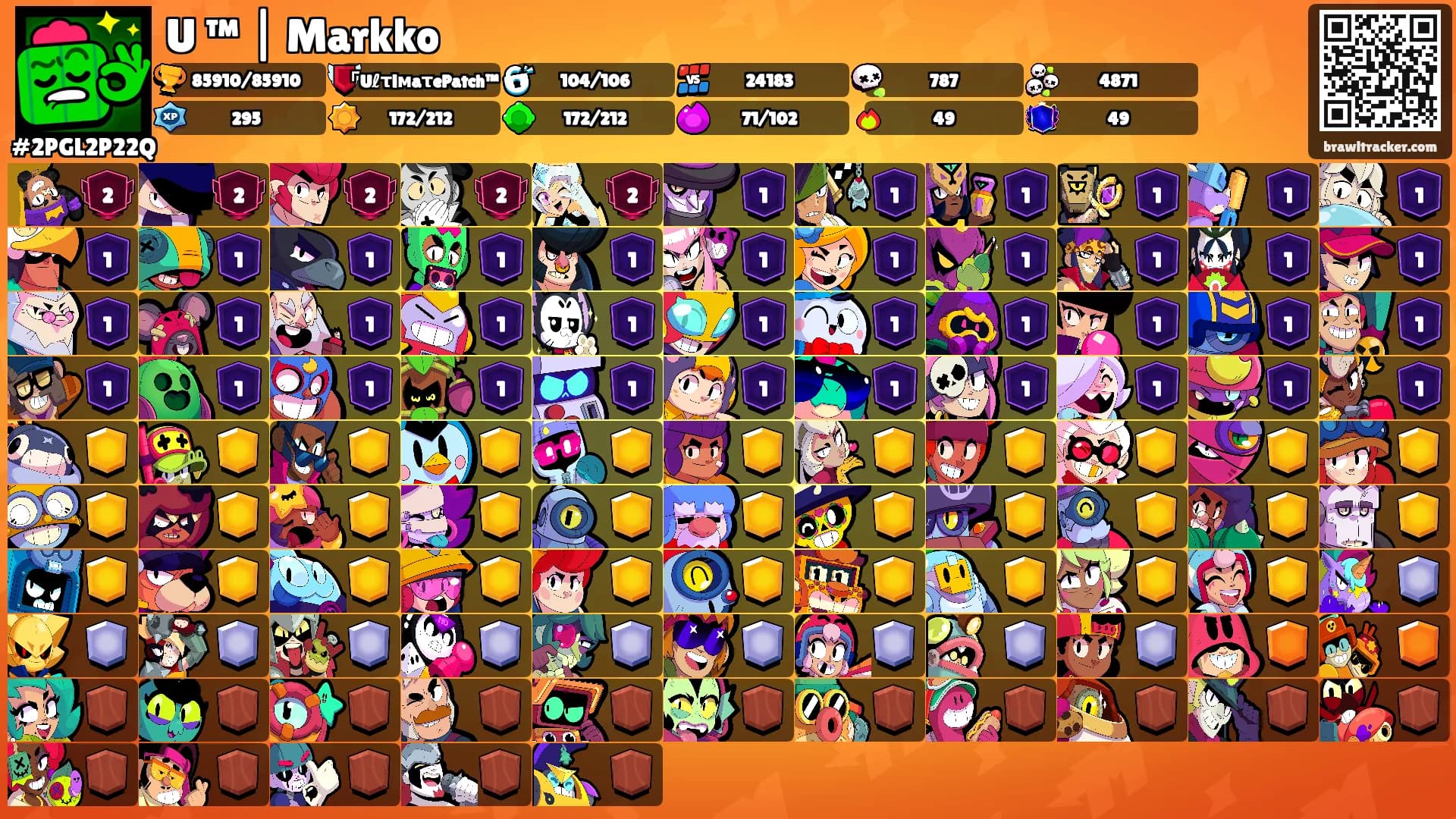 U ™ | Markko's Ranks