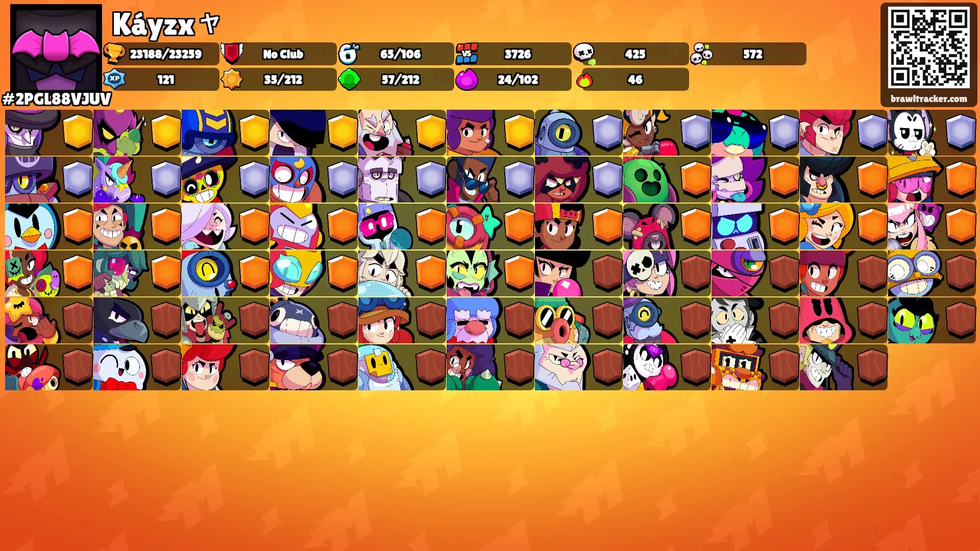 Káyzxャ's Ranks