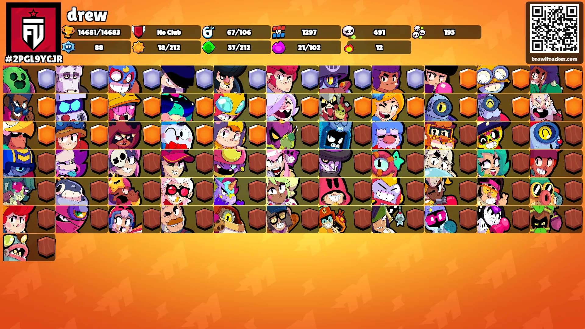 drew's Ranks