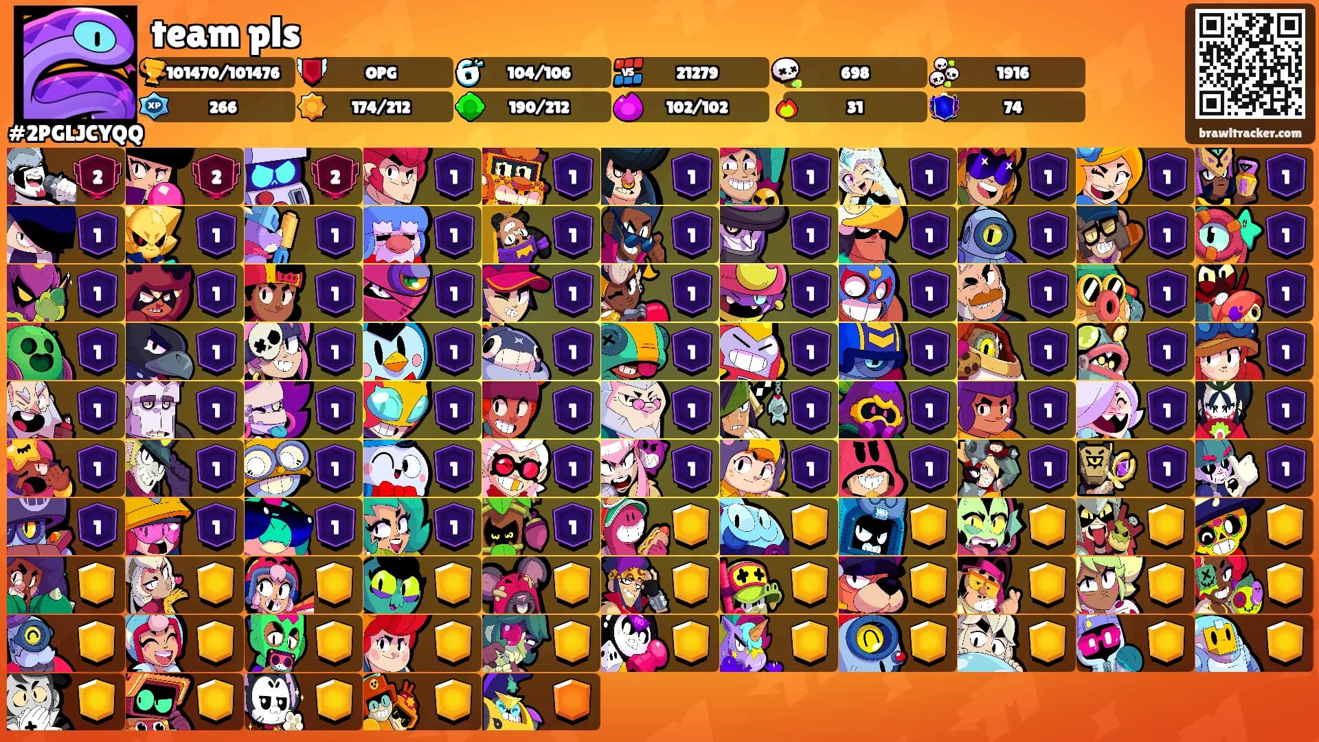 team pls's Ranks