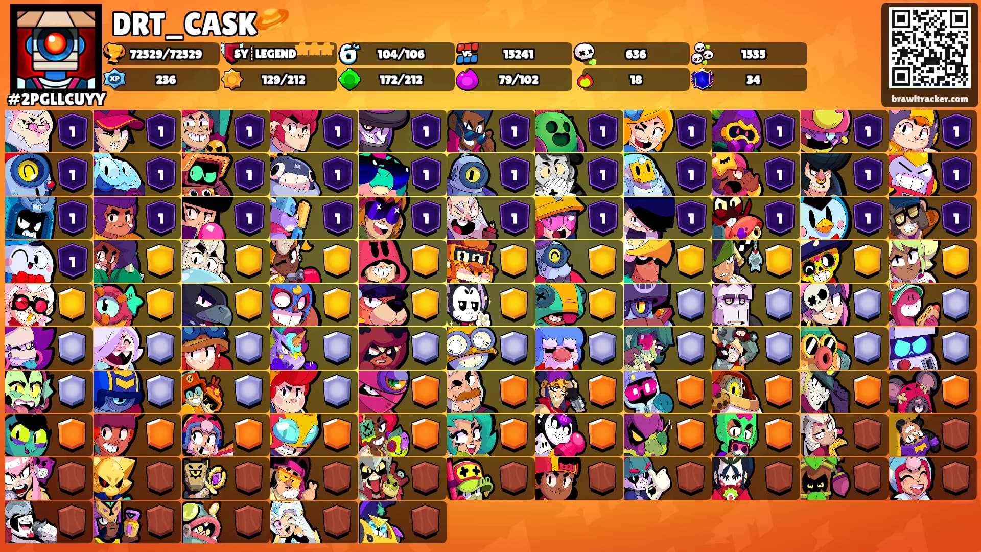 DRT_CASK🪐's Ranks