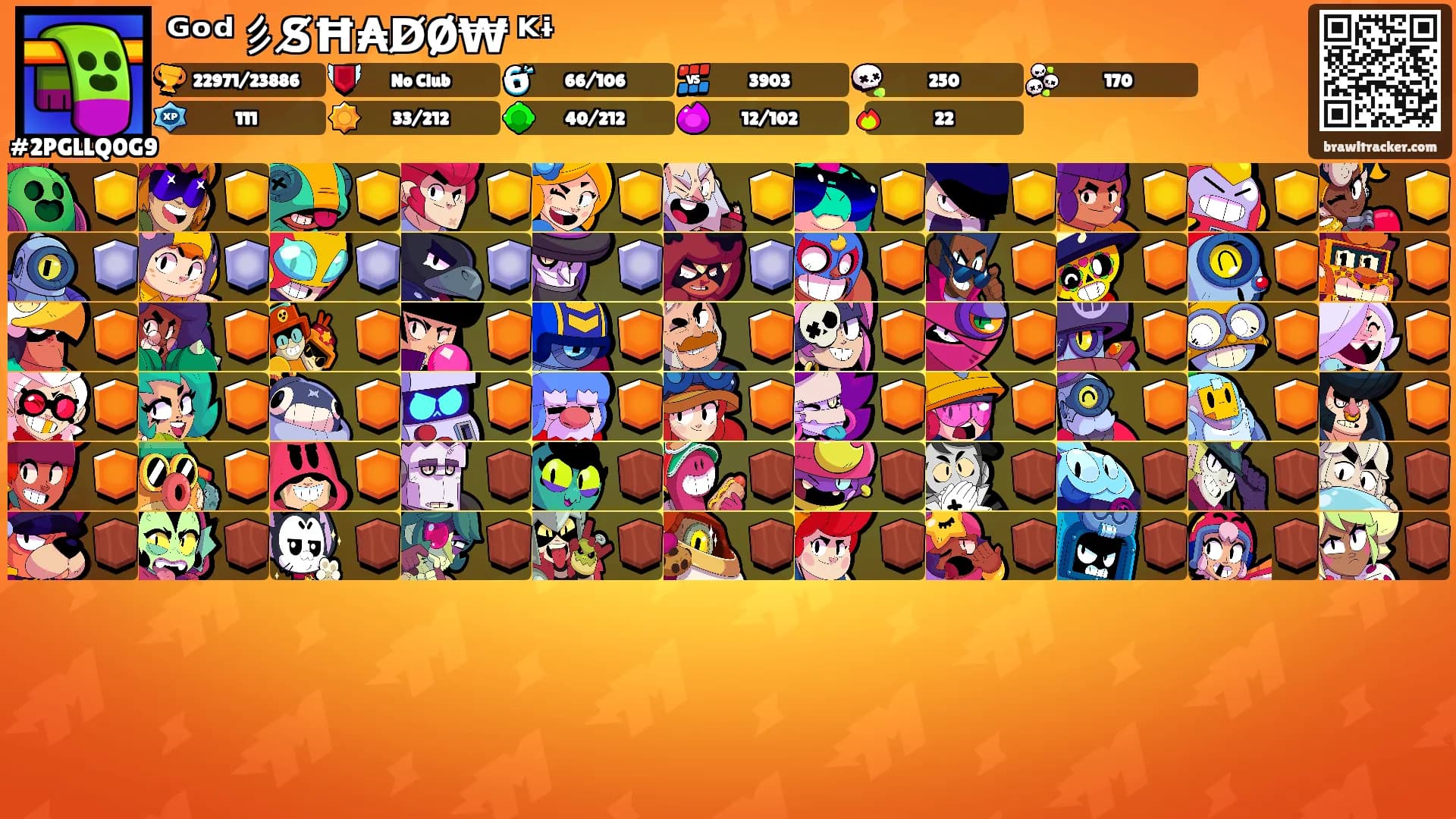 ᴳᵒᵈ彡S̸Ħ₳D̸Ø₩ ᴷᶤ's Ranks