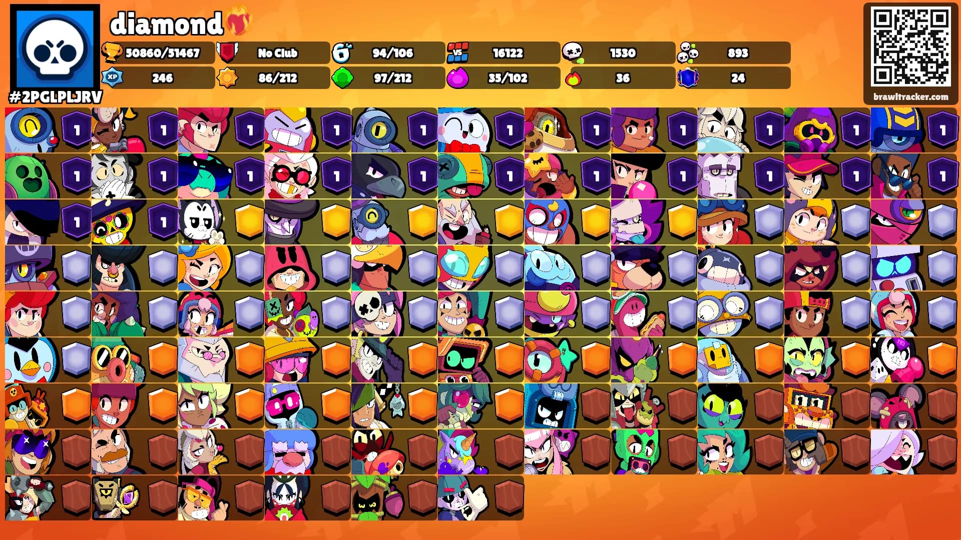 diamond❤️‍🔥's Ranks